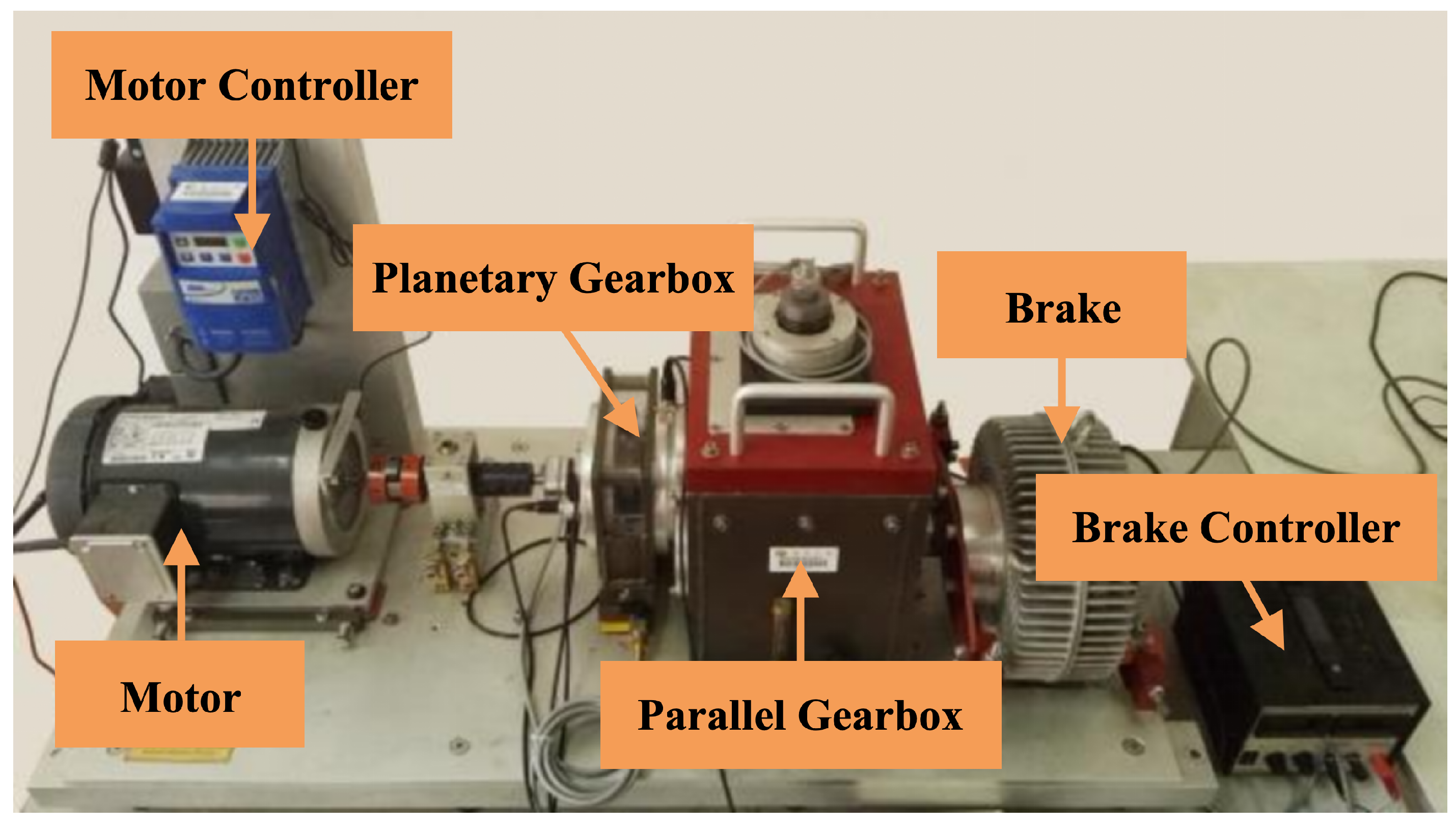 Sensors 24 06448 g008