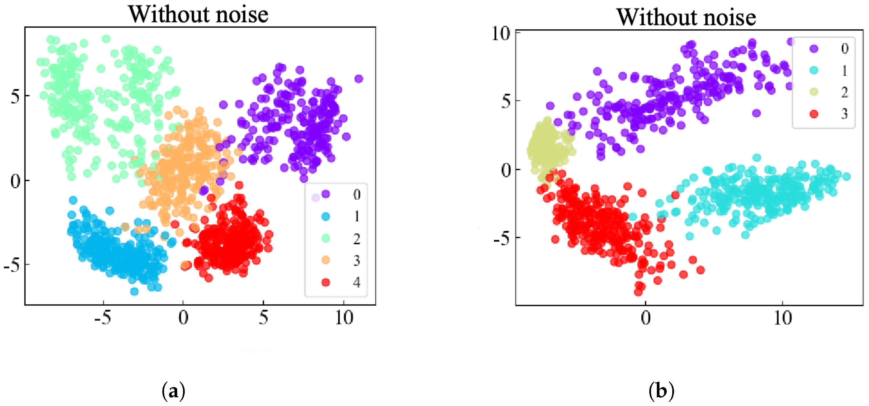 Sensors 24 06448 g009