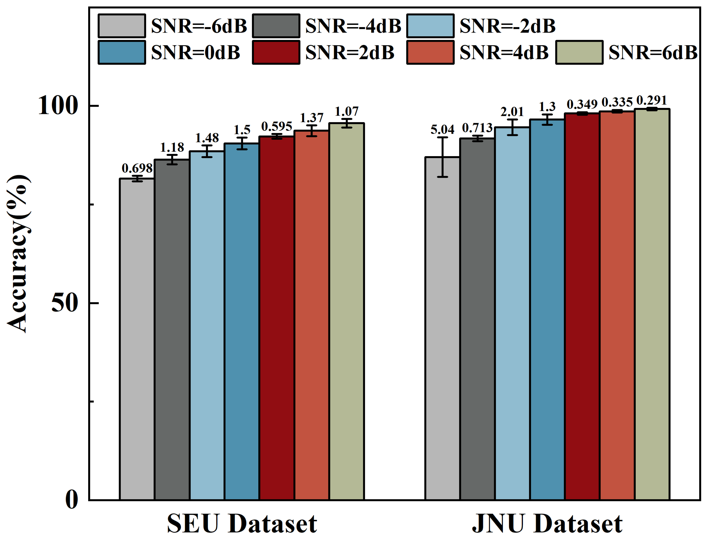 Sensors 24 06448 g011