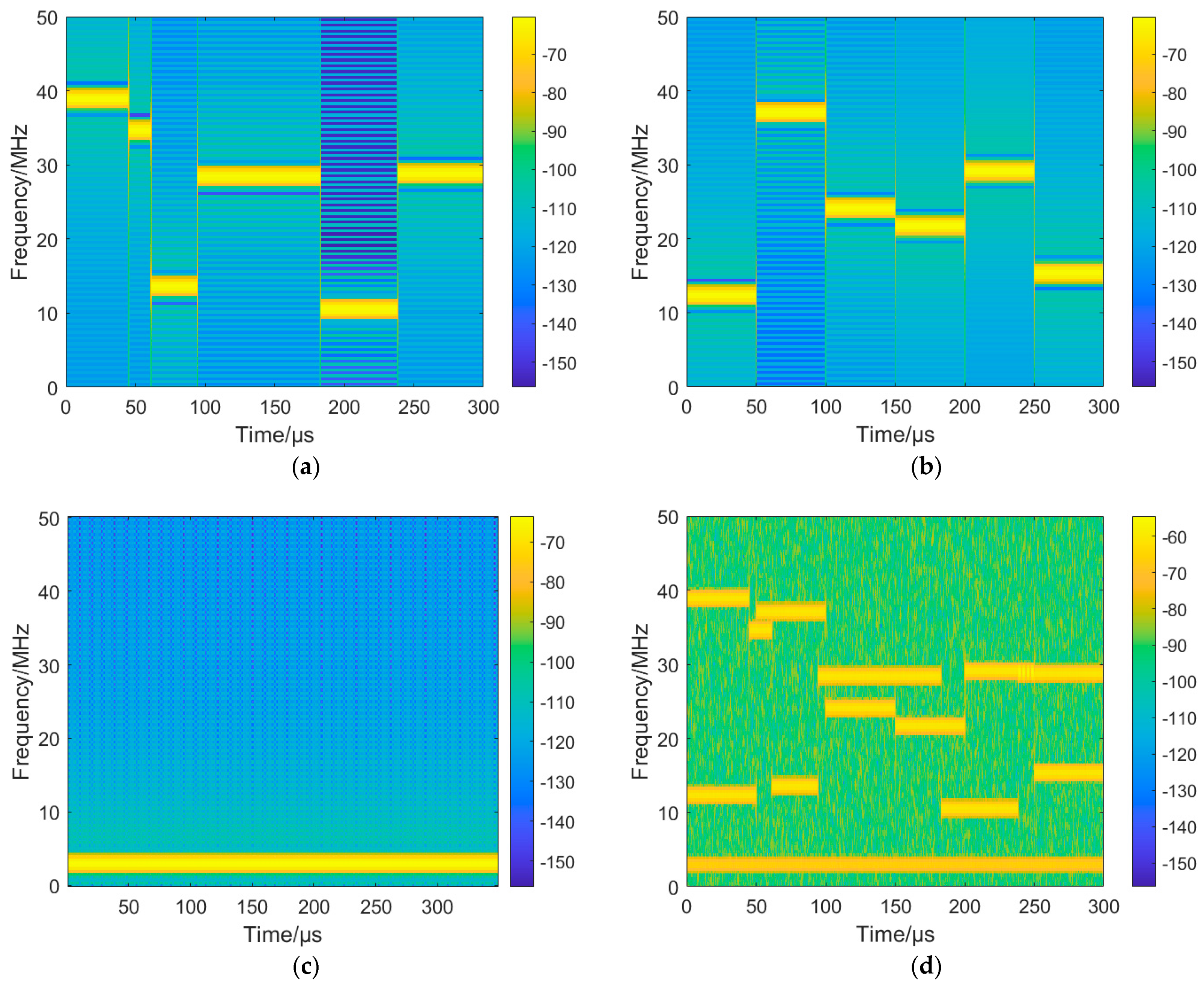 Sensors 24 06449 g005