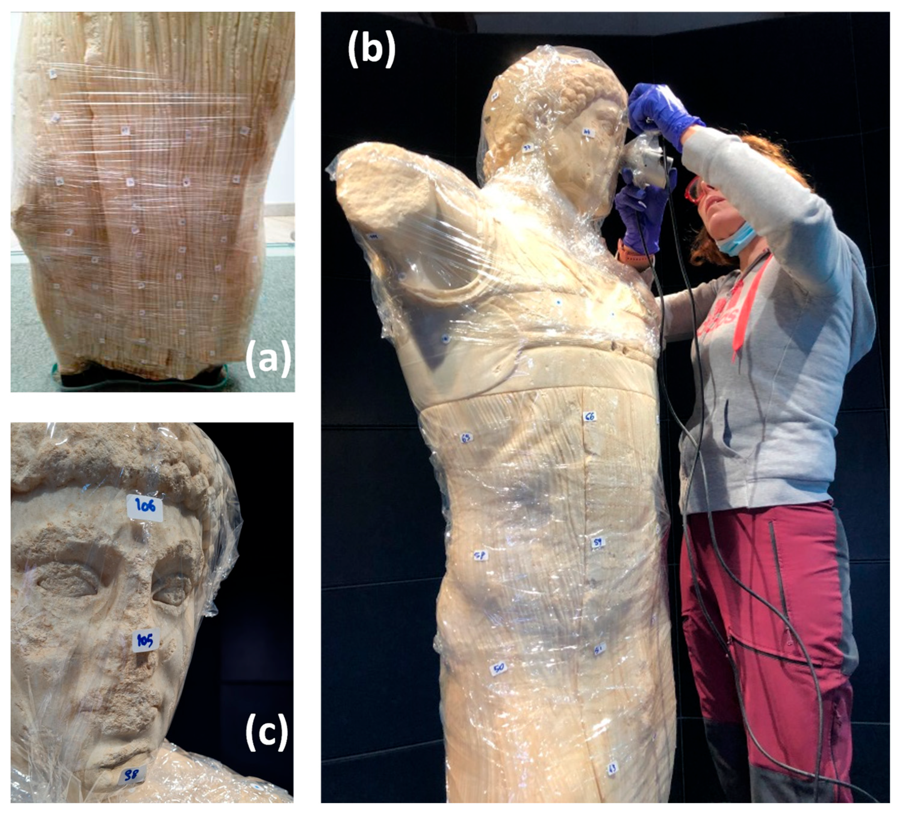 Sensors 24 06450 g003