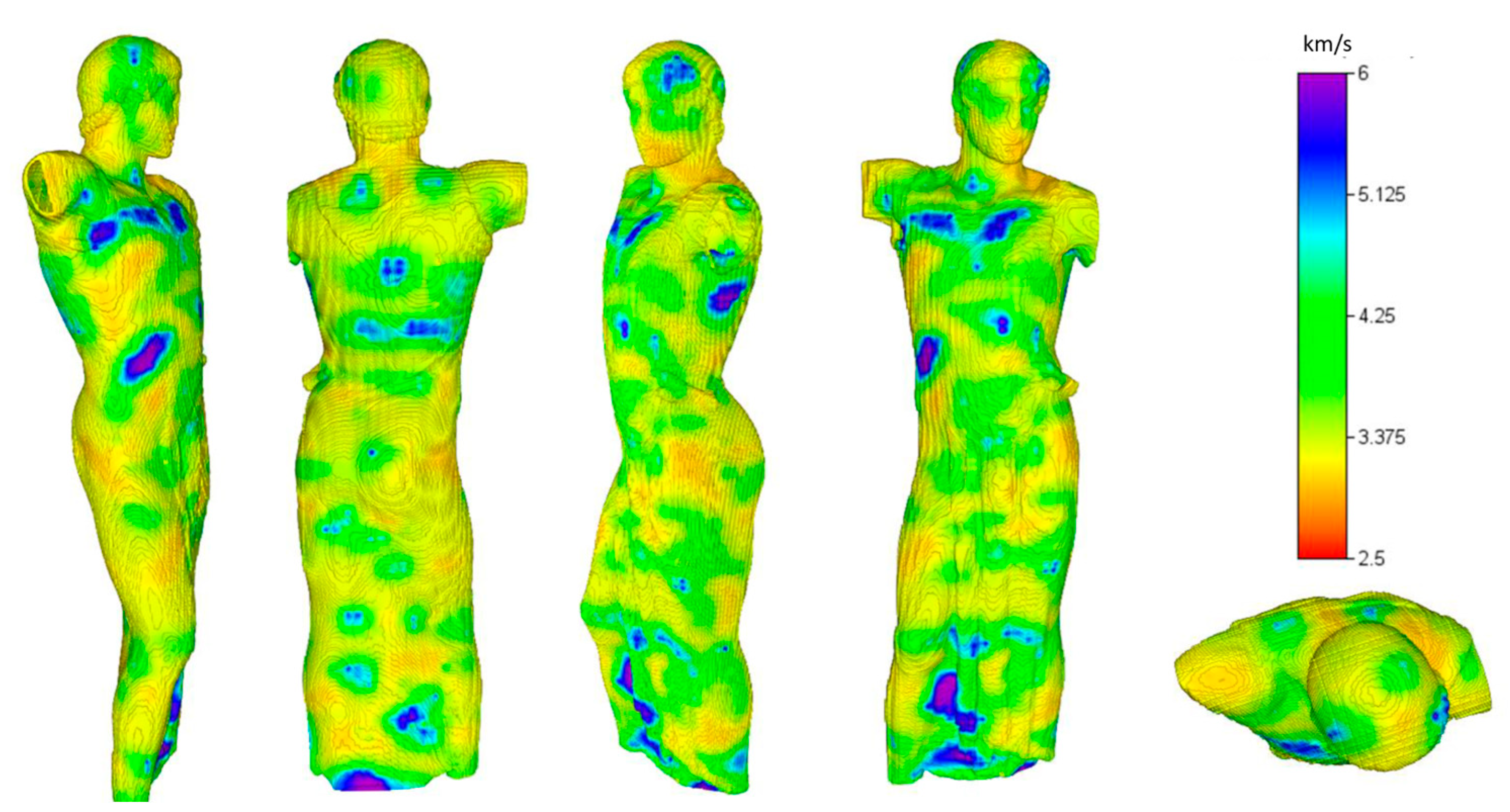 Sensors 24 06450 g008
