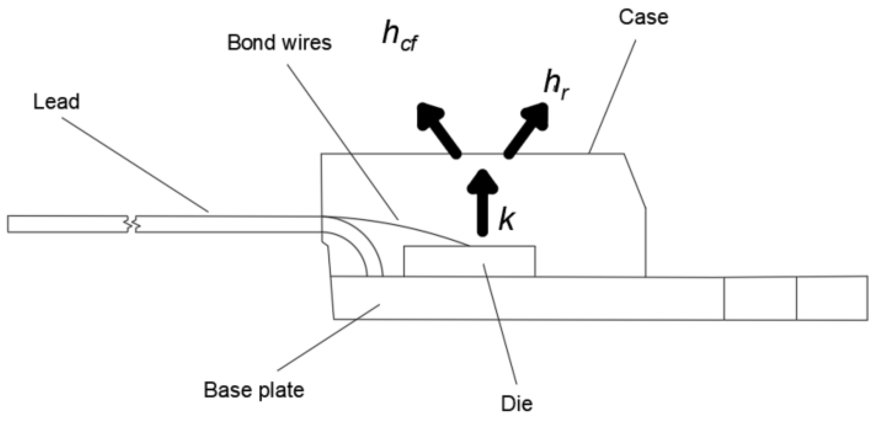 Sensors 24 06452 g007