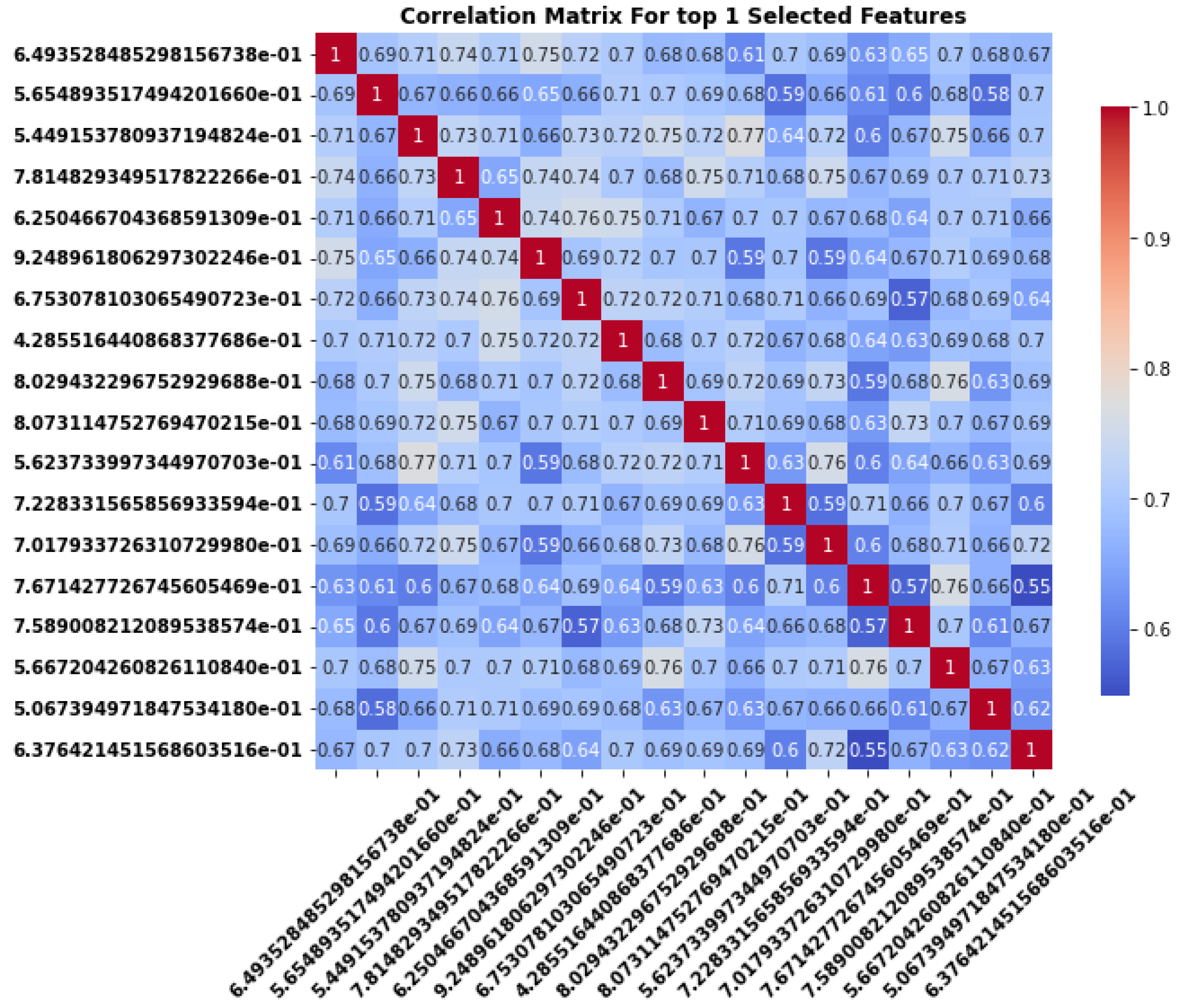Sensors 24 06466 g013
