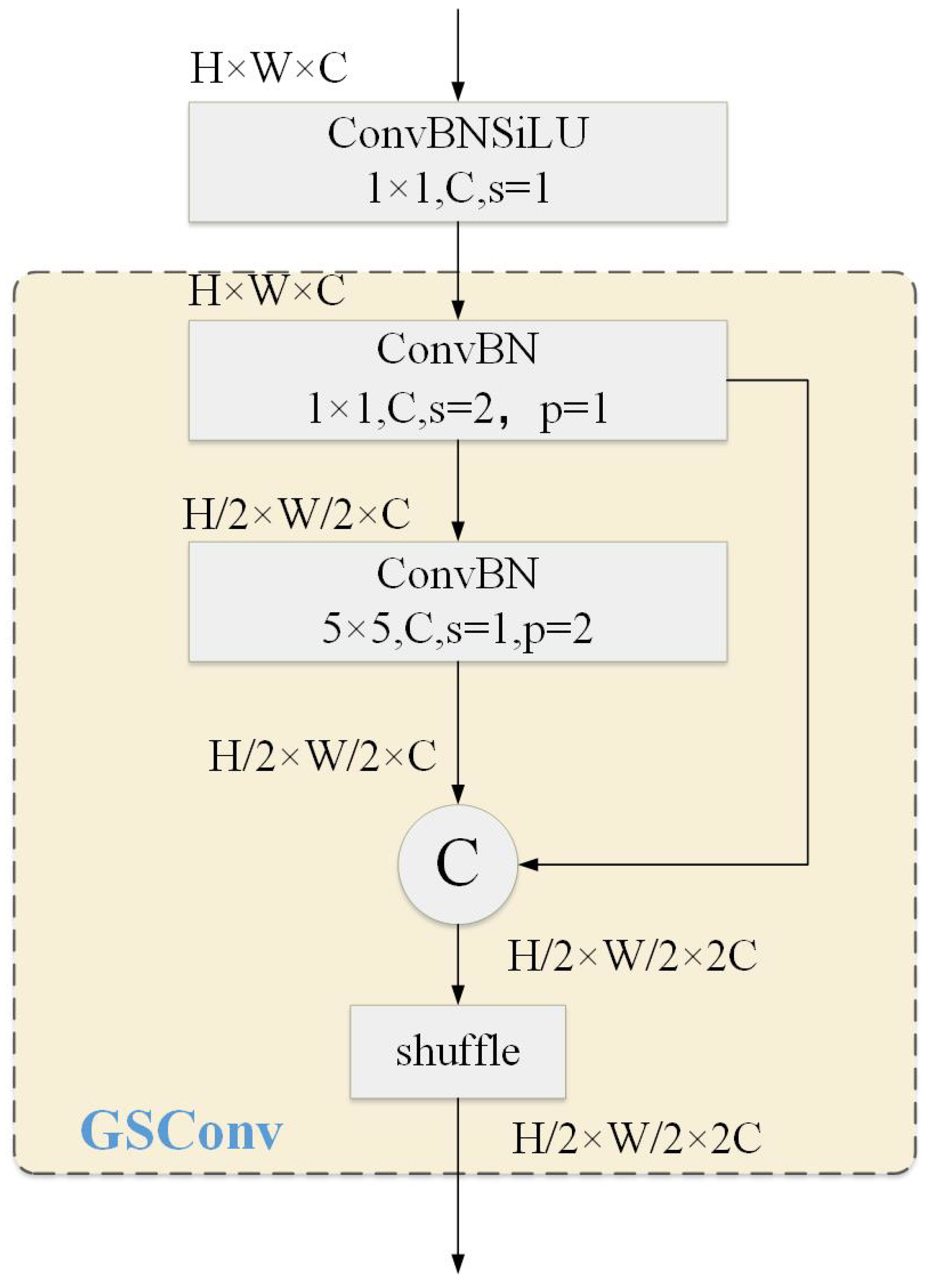 Sensors 24 06468 g002