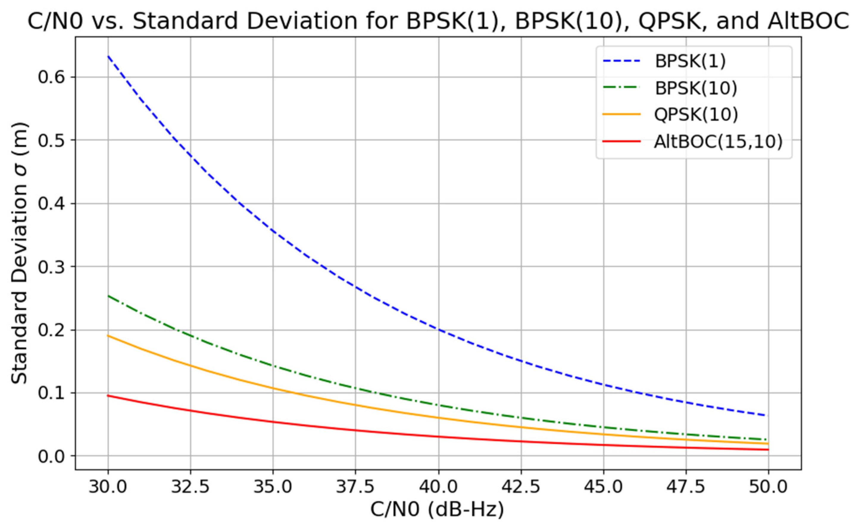 Sensors 24 06472 g002