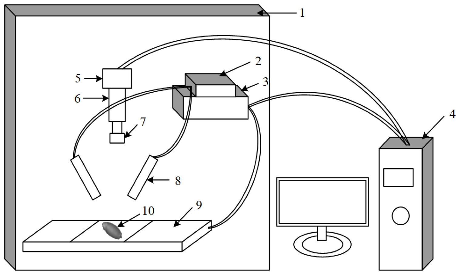 Sensors 24 06474 g002