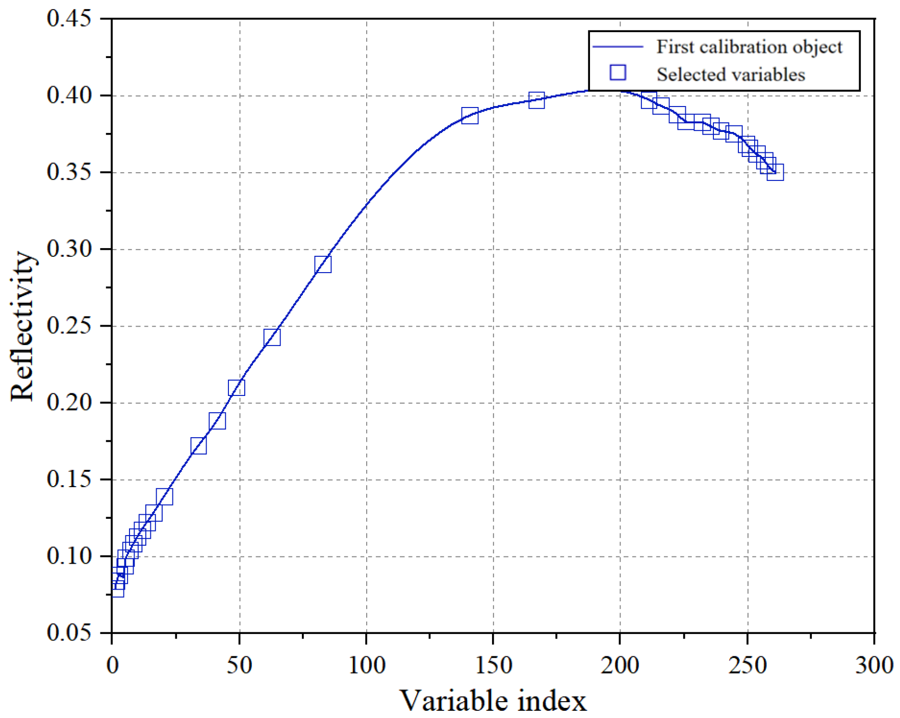 Sensors 24 06474 g009