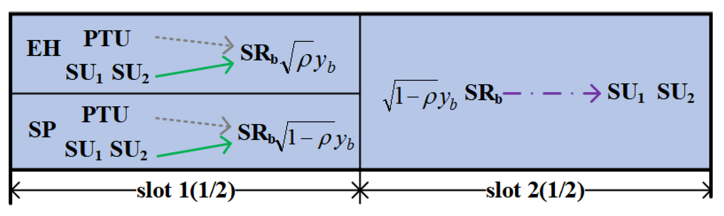 Sensors 24 06478 g002 Sensors 24 06478 g002
