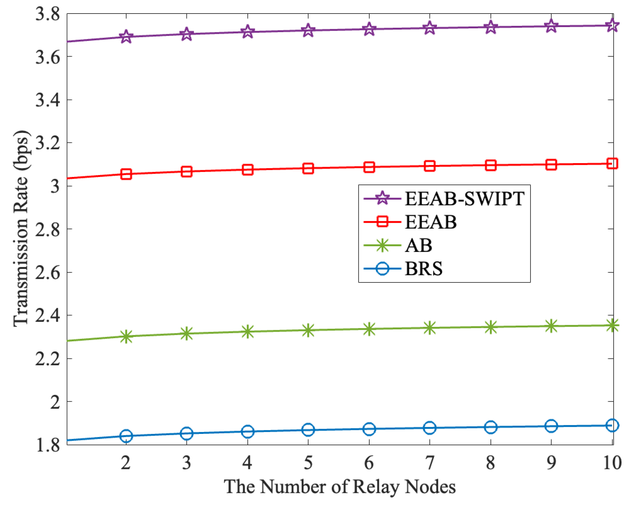 Sensors 24 06478 g003 Sensors 24 06478 g003