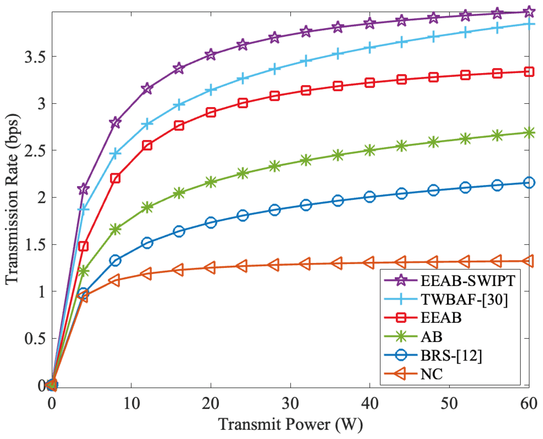 Sensors 24 06478 g004 Sensors 24 06478 g004