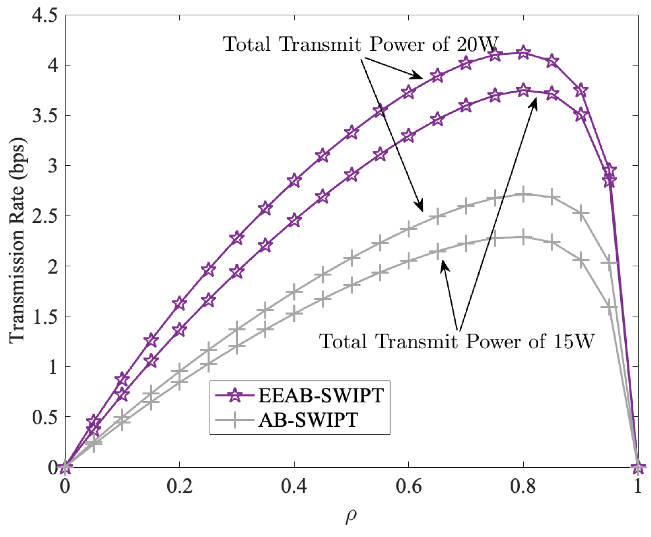 Sensors 24 06478 g005 Sensors 24 06478 g005