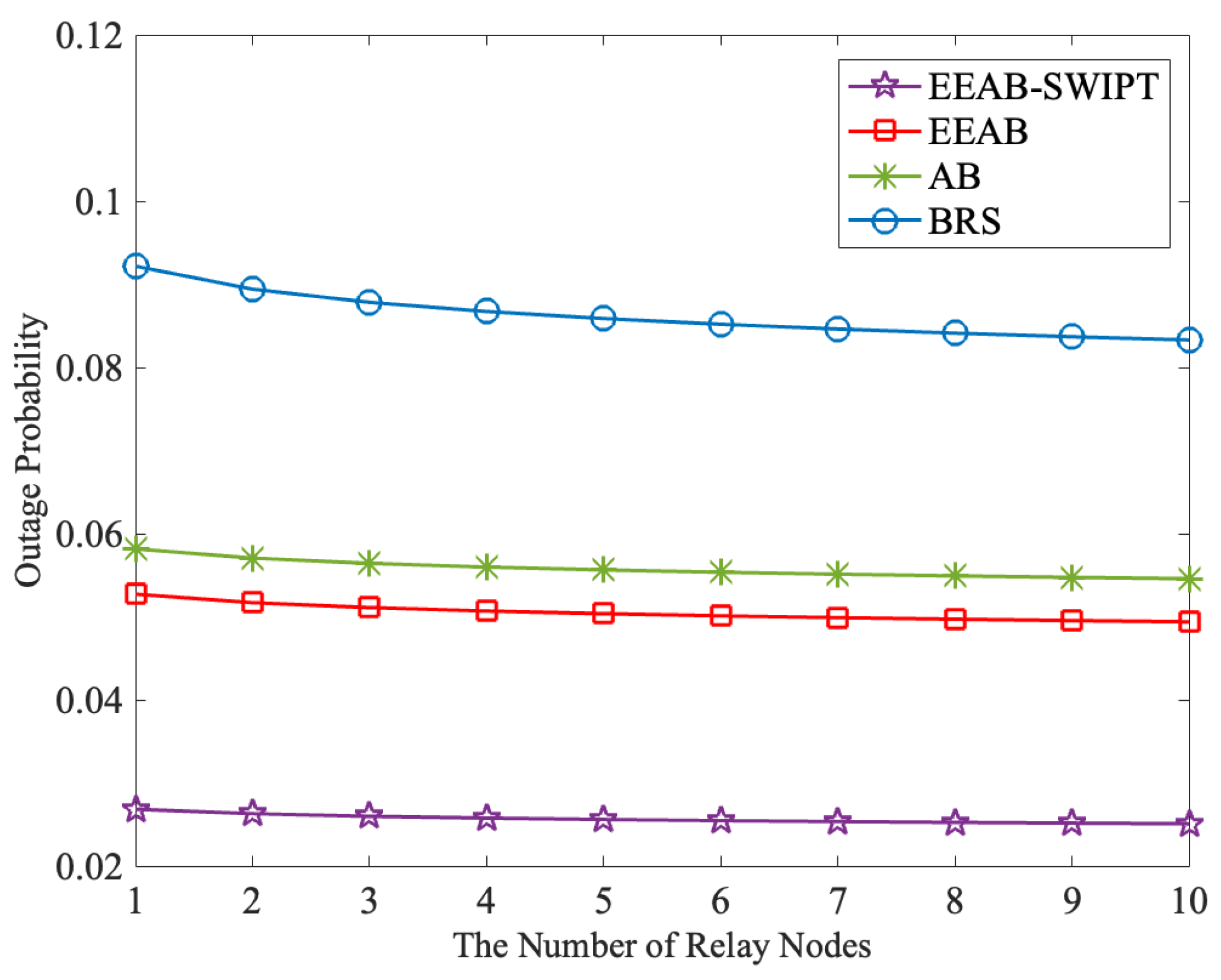 Sensors 24 06478 g006 Sensors 24 06478 g006
