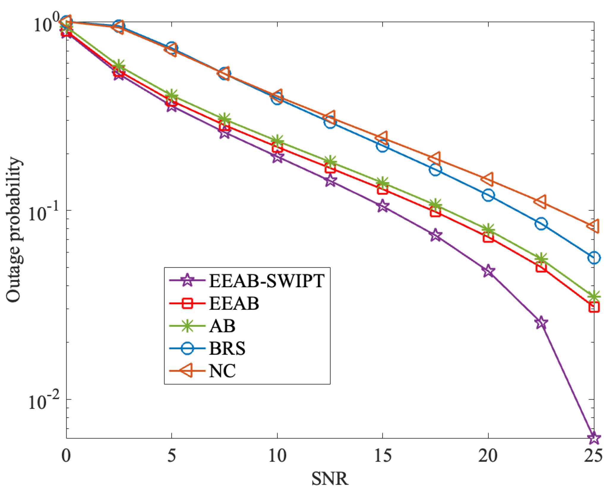 Sensors 24 06478 g007 Sensors 24 06478 g007