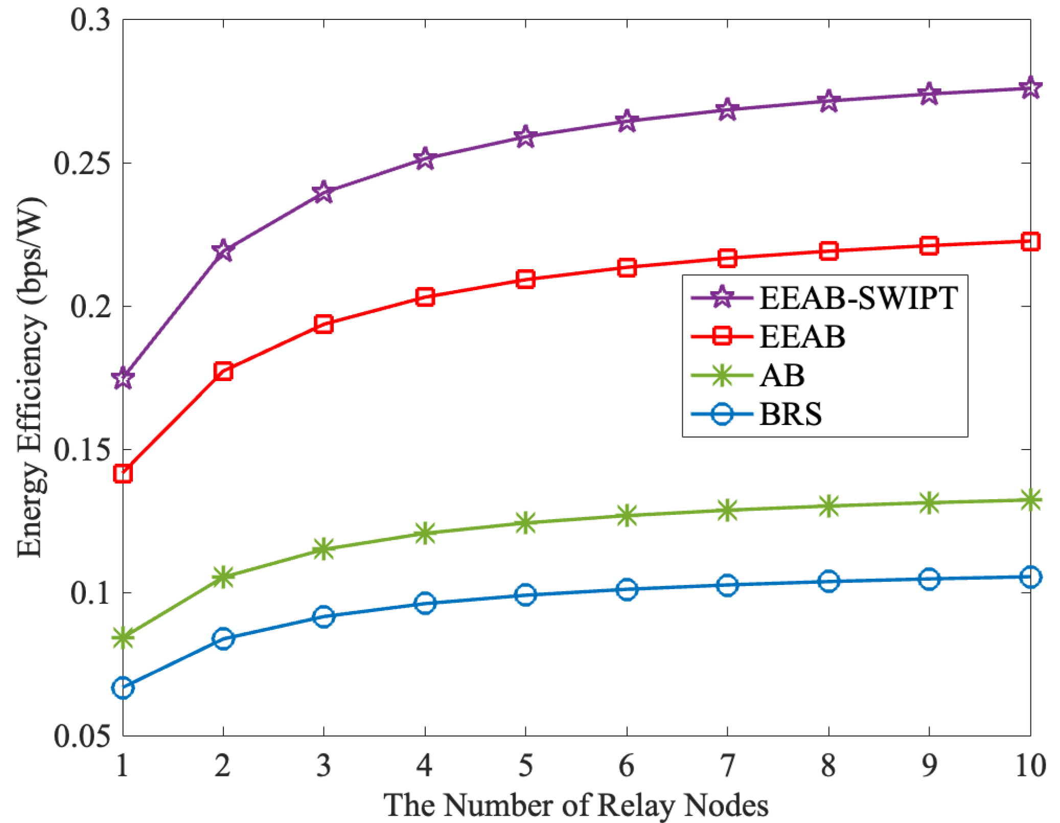 Sensors 24 06478 g009 Sensors 24 06478 g009
