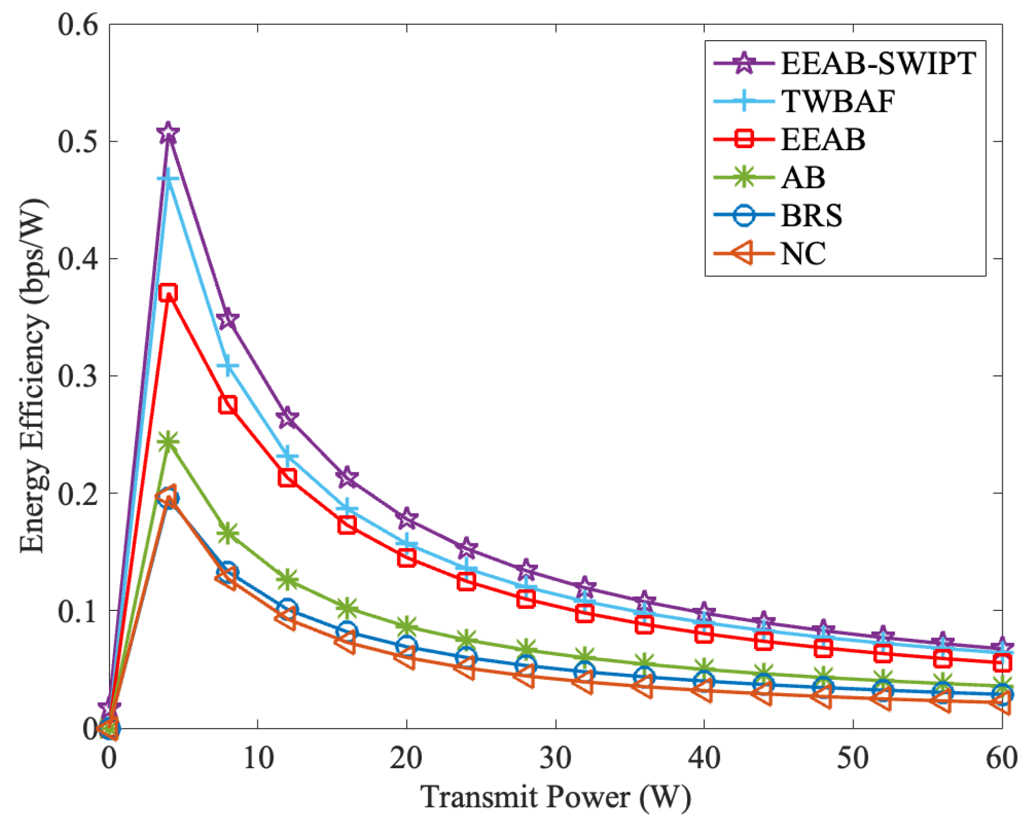 Sensors 24 06478 g010 Sensors 24 06478 g010