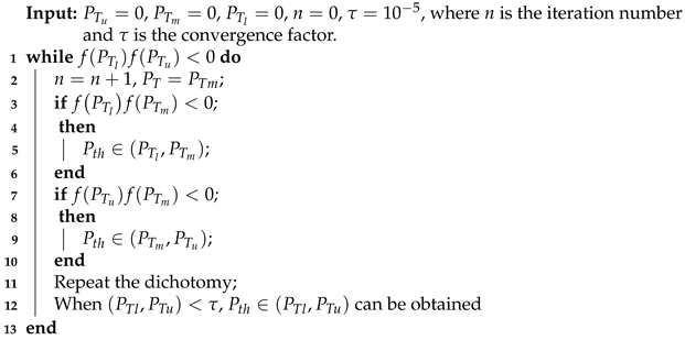 Sensors 24 06478 i001 Sensors 24 06478 i001
