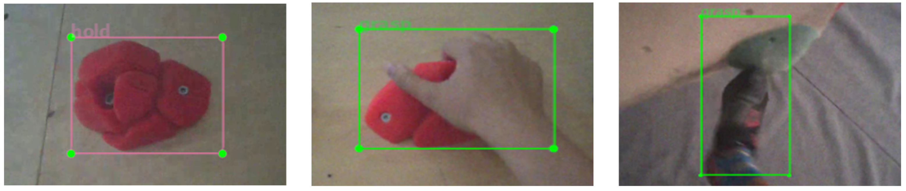 Sensors 24 06479 g002