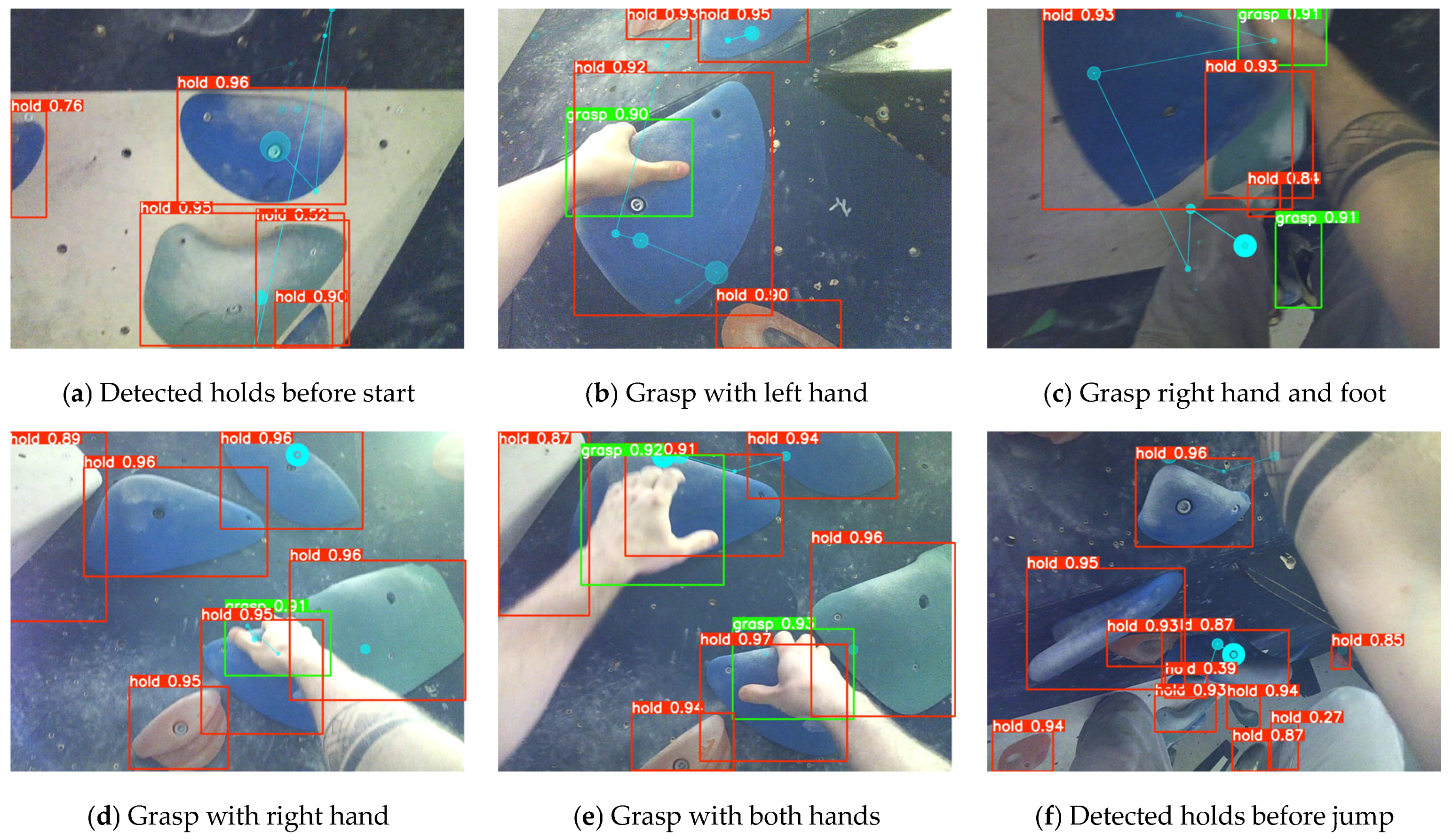 Sensors 24 06479 g003