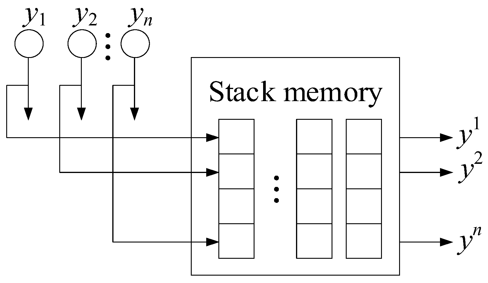Sensors 24 06488 g005