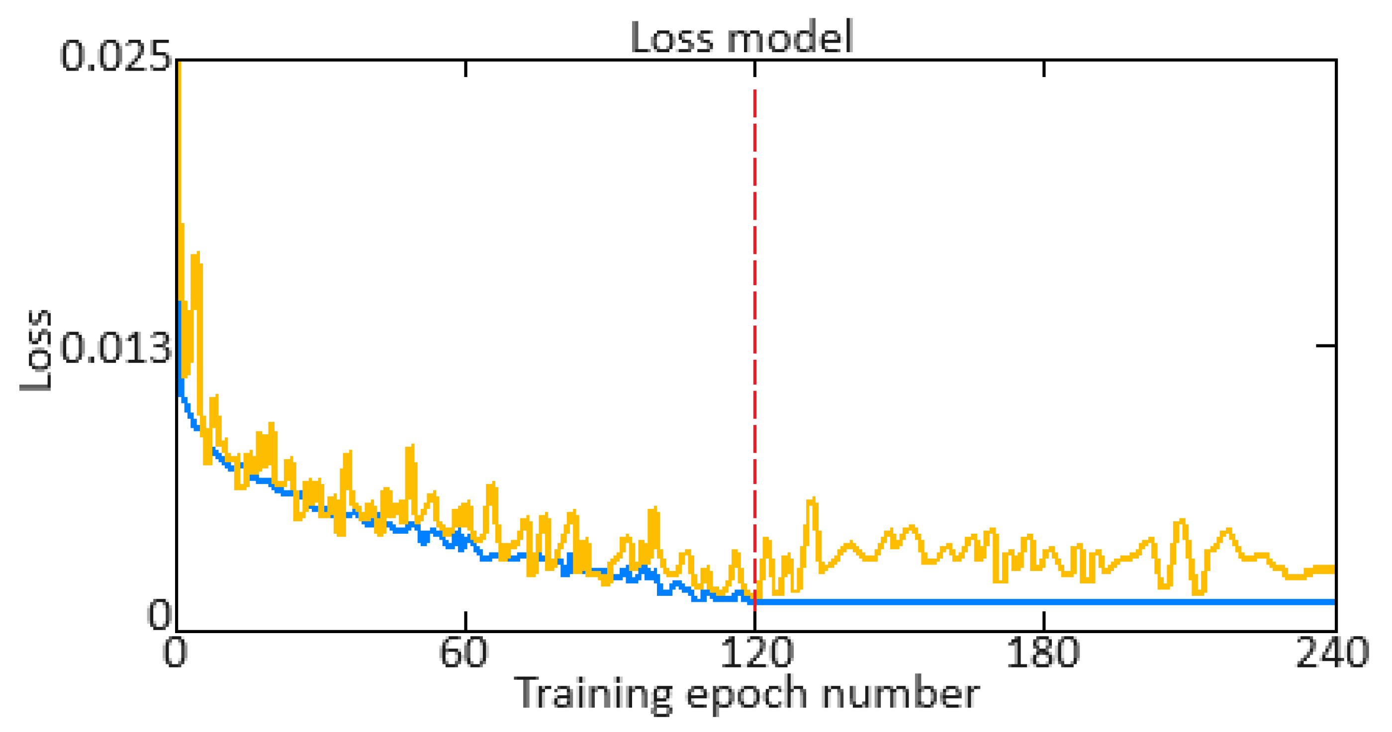 Sensors 24 06488 g016