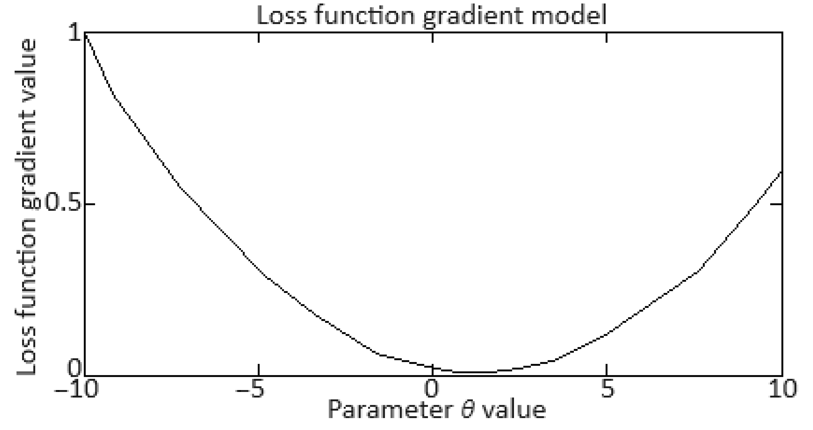 Sensors 24 06488 g019