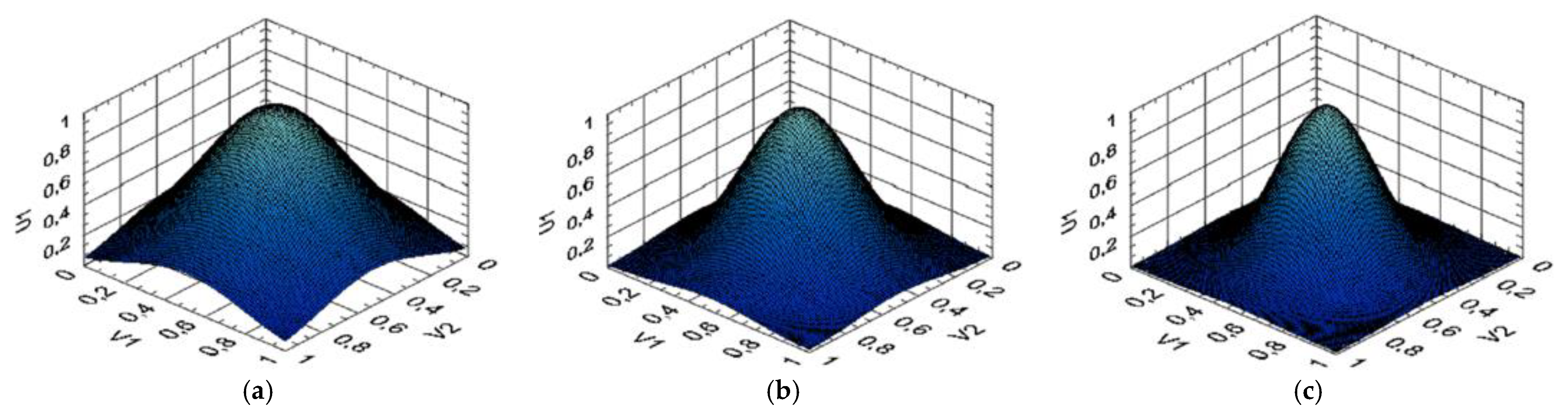 Sensors 24 06488 g020