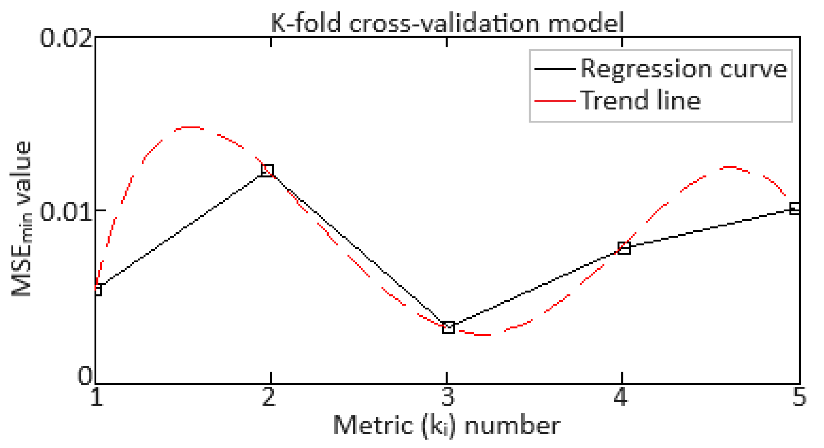 Sensors 24 06488 g021