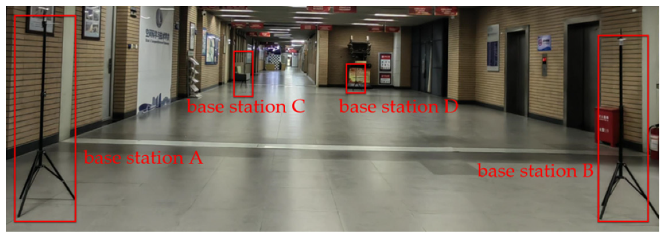 Sensors 24 06492 g005