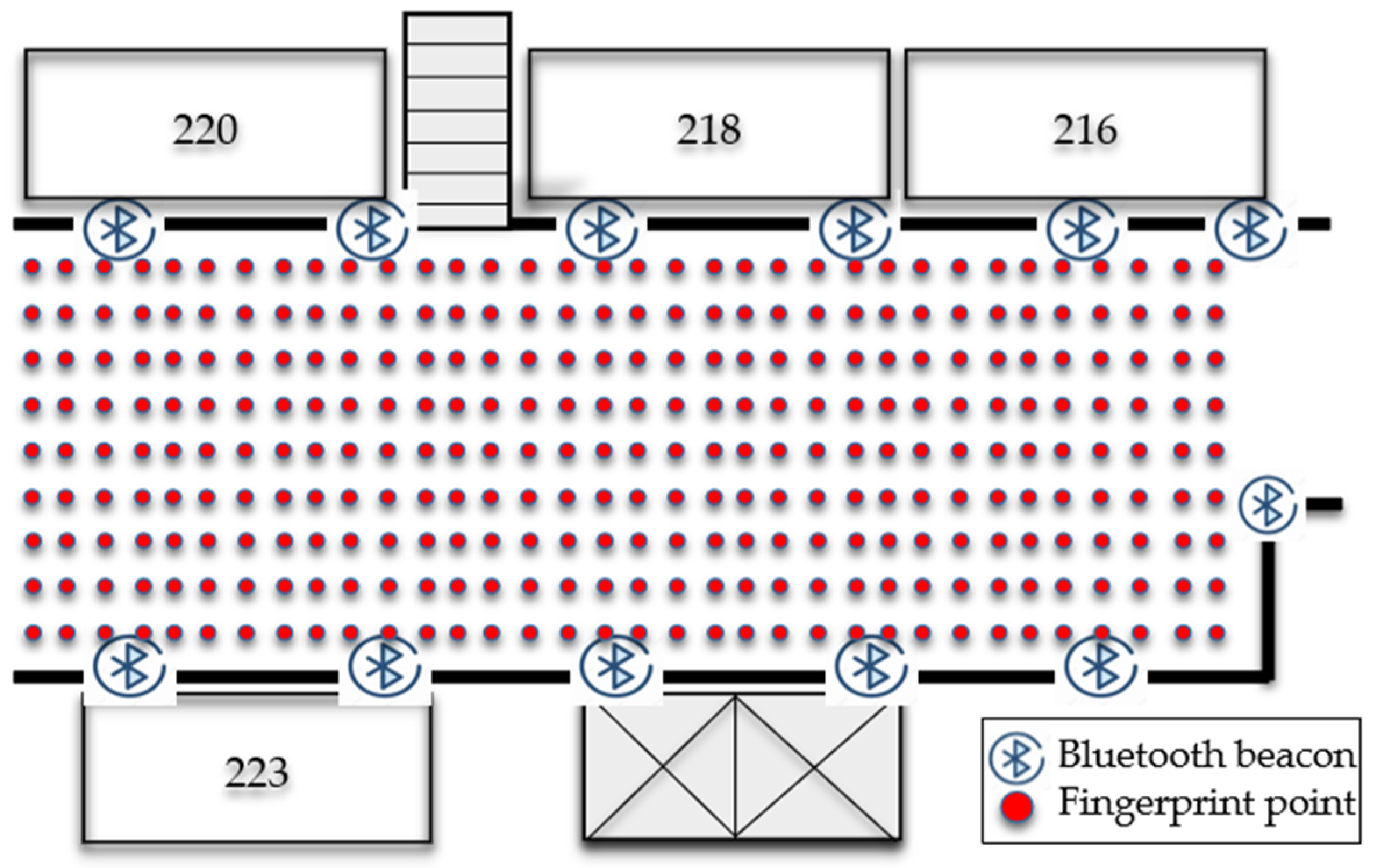 Sensors 24 06492 g013