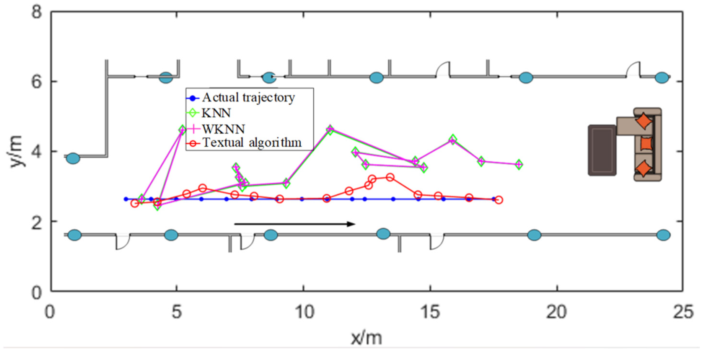 Sensors 24 06492 g015