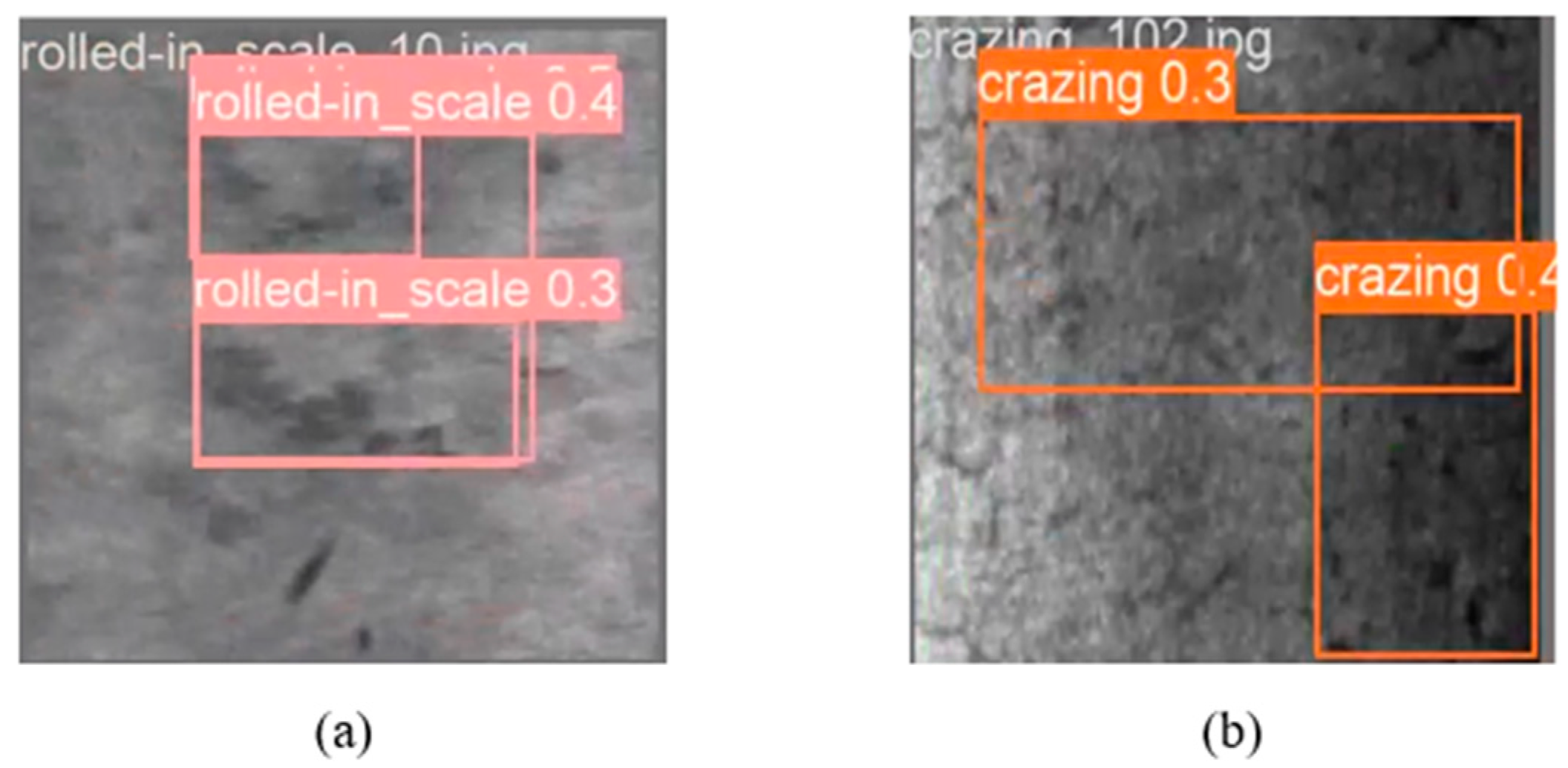 Sensors 24 06495 g014