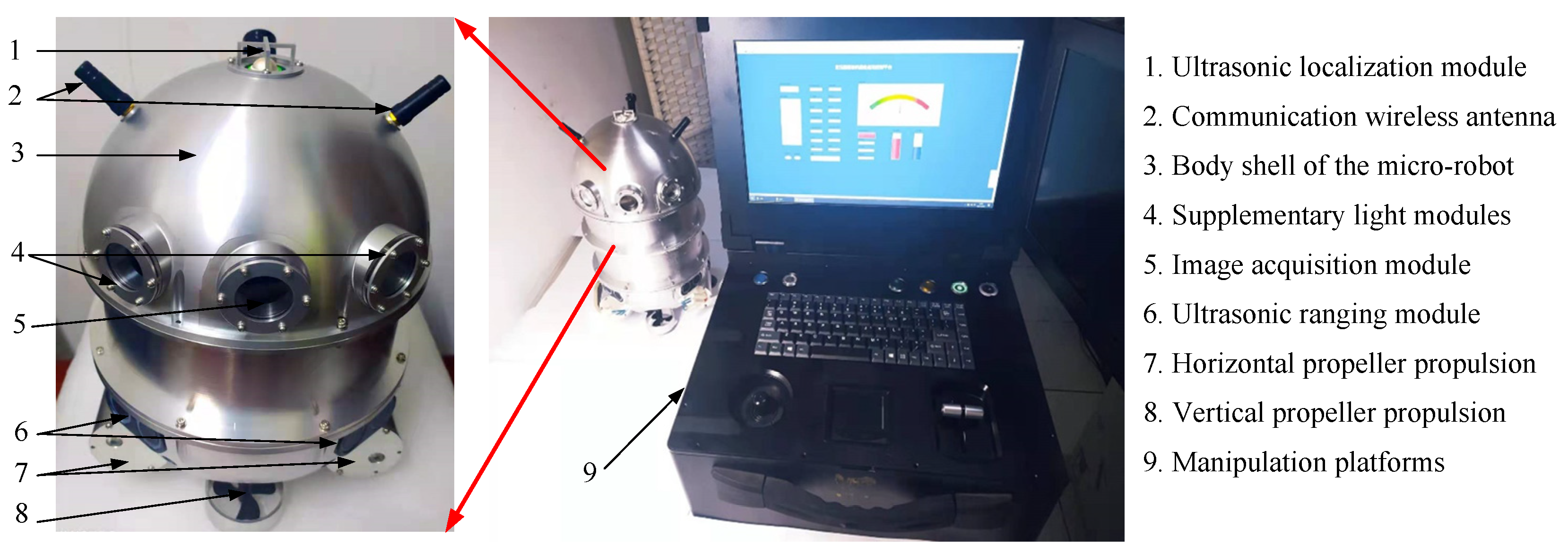 Sensors 24 06498 g003