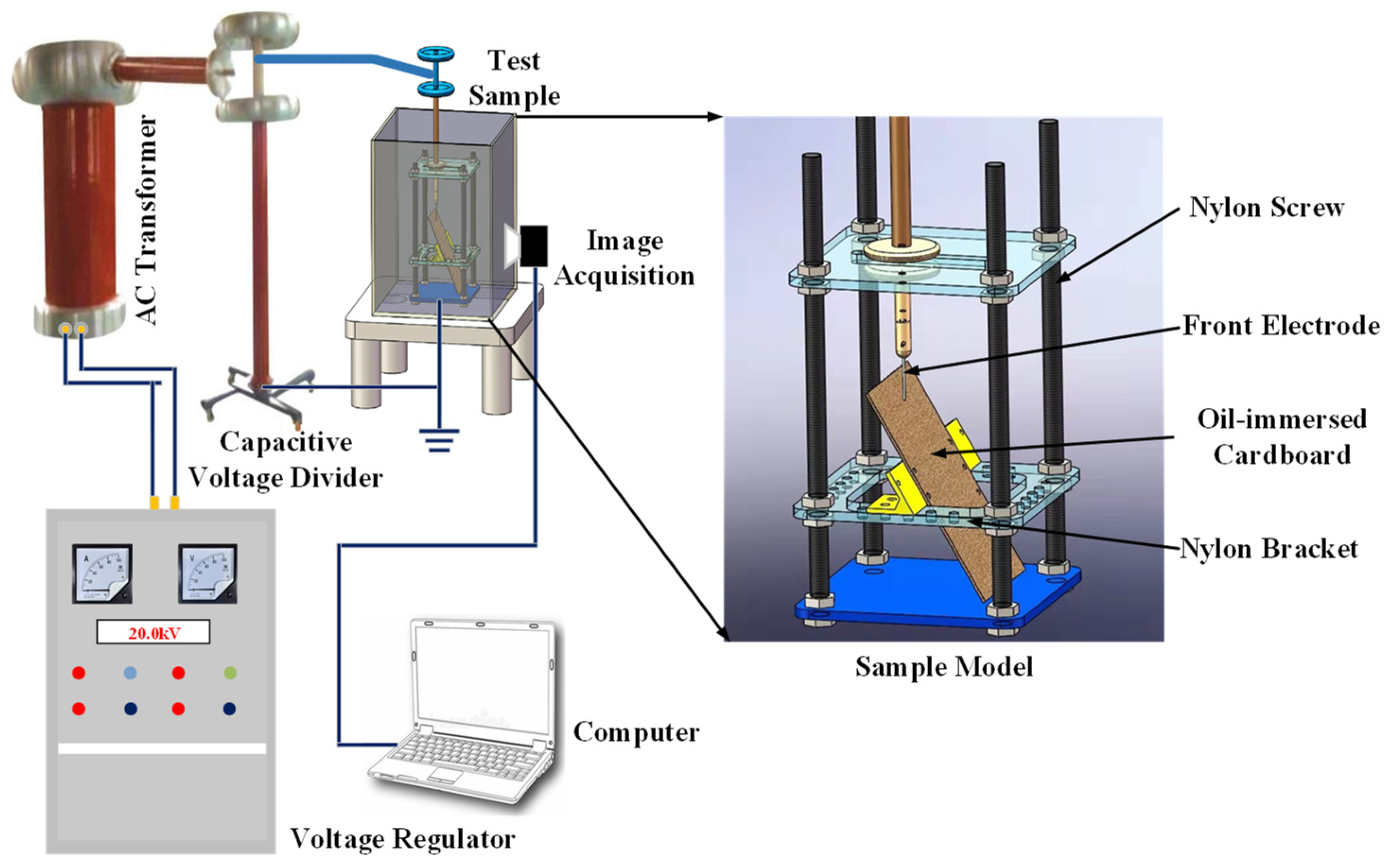 Sensors 24 06498 g004