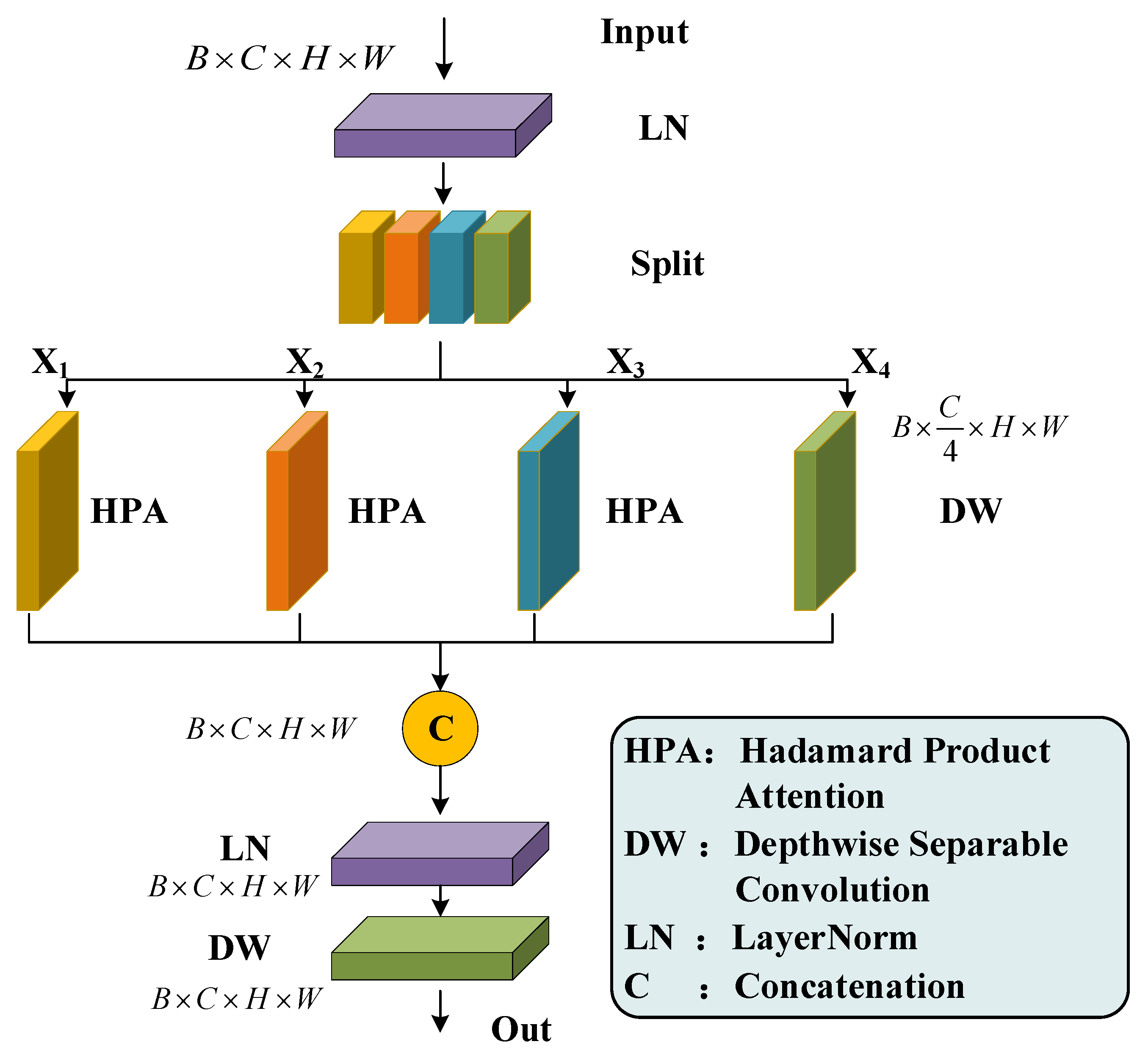 Sensors 24 06498 g008