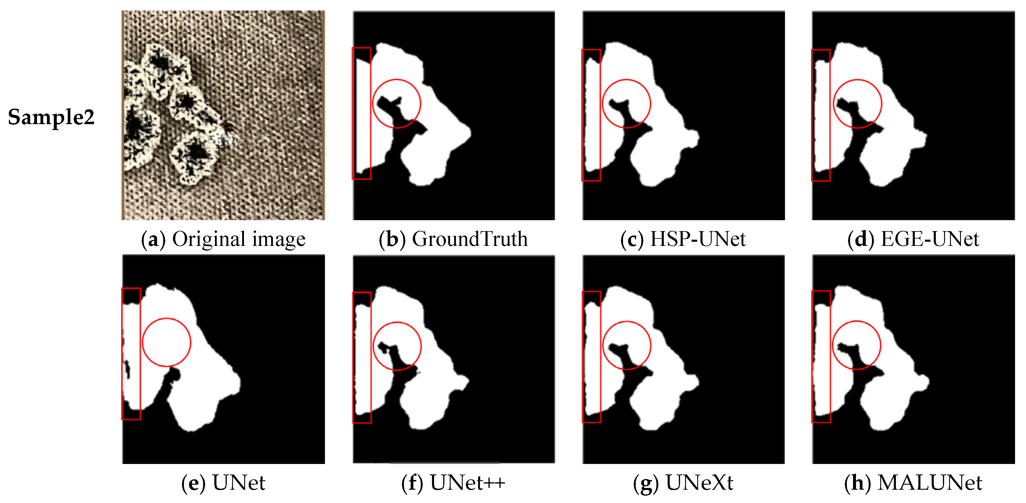 Sensors 24 06498 g012b