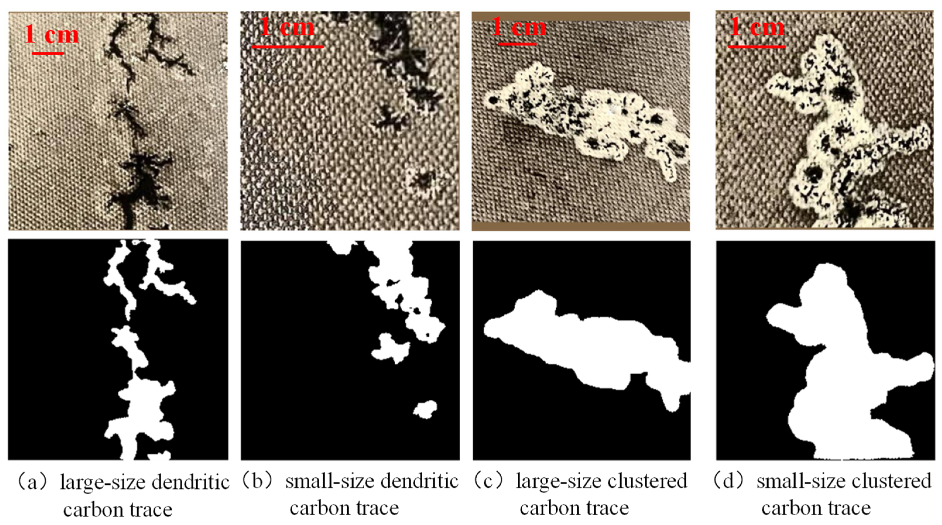 Sensors 24 06498 g014
