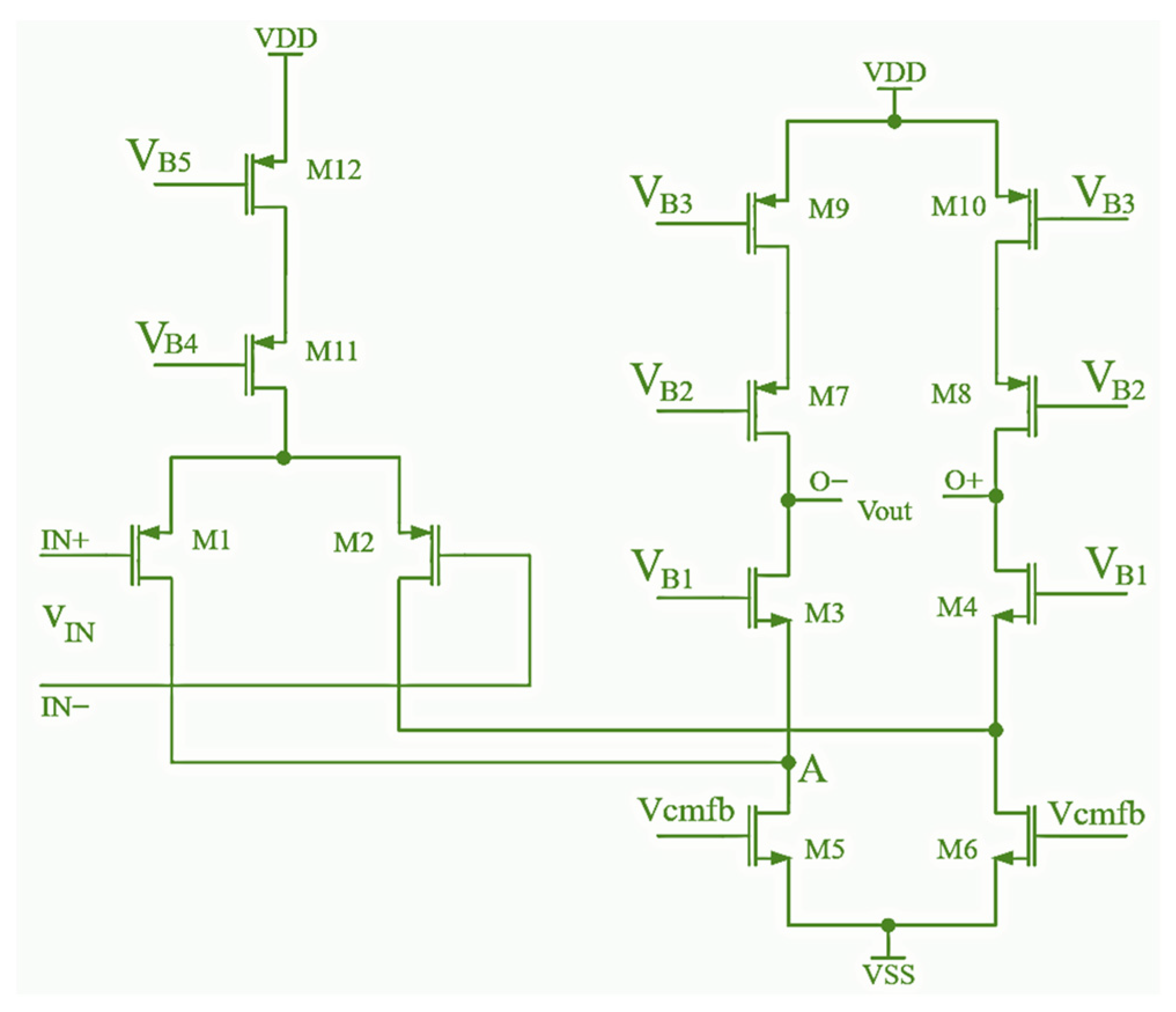 Sensors 24 06501 g003 Sensors 24 06501 g003