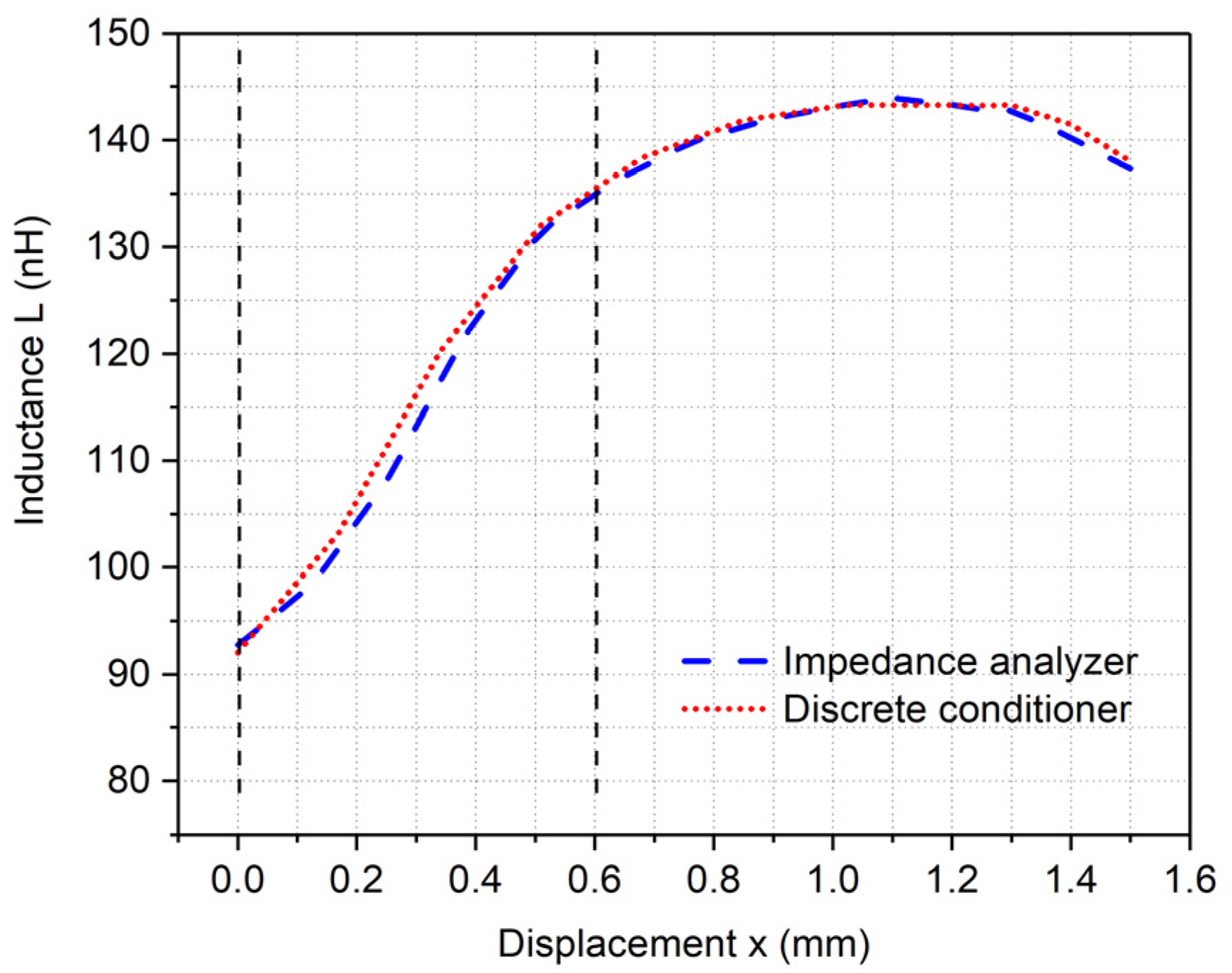 Sensors 24 06501 g009 Sensors 24 06501 g009