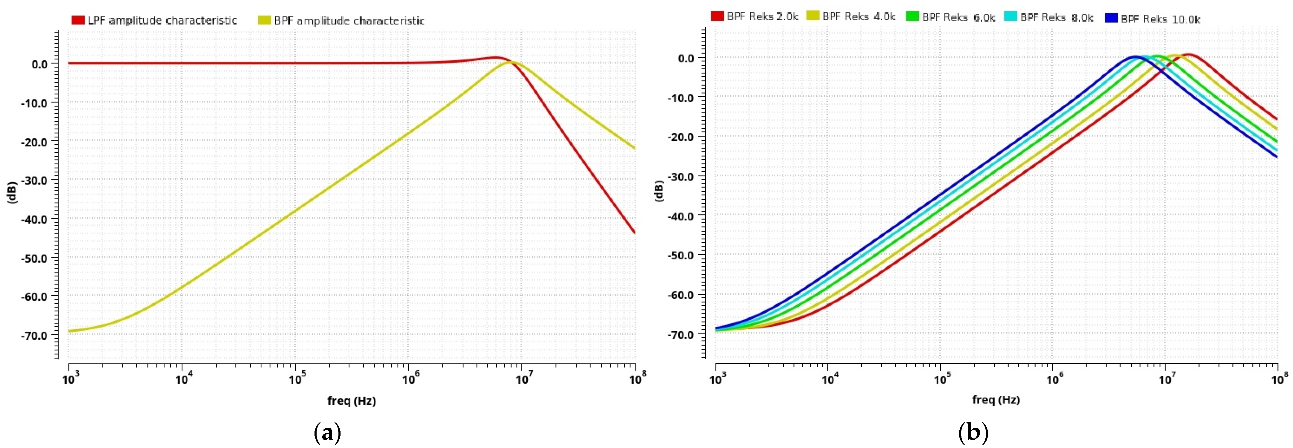 Sensors 24 06501 g012a Sensors 24 06501 g012a