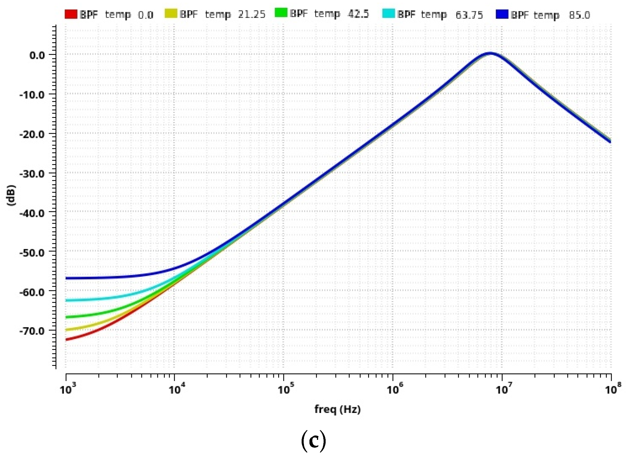 Sensors 24 06501 g012b Sensors 24 06501 g012b