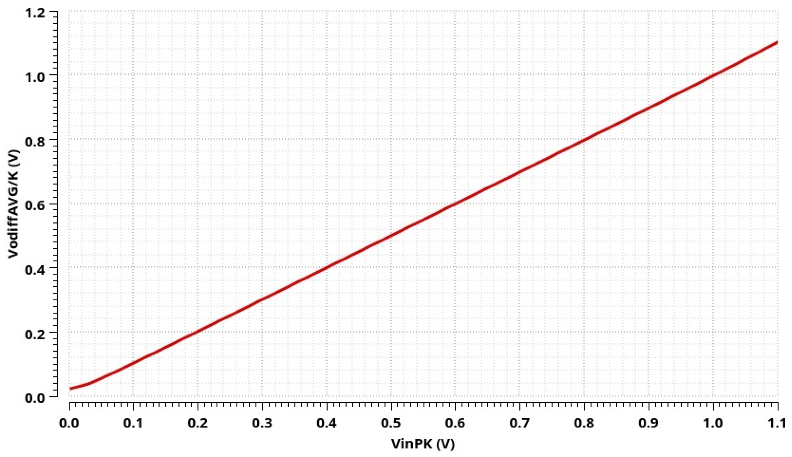 Sensors 24 06501 g014 Sensors 24 06501 g014