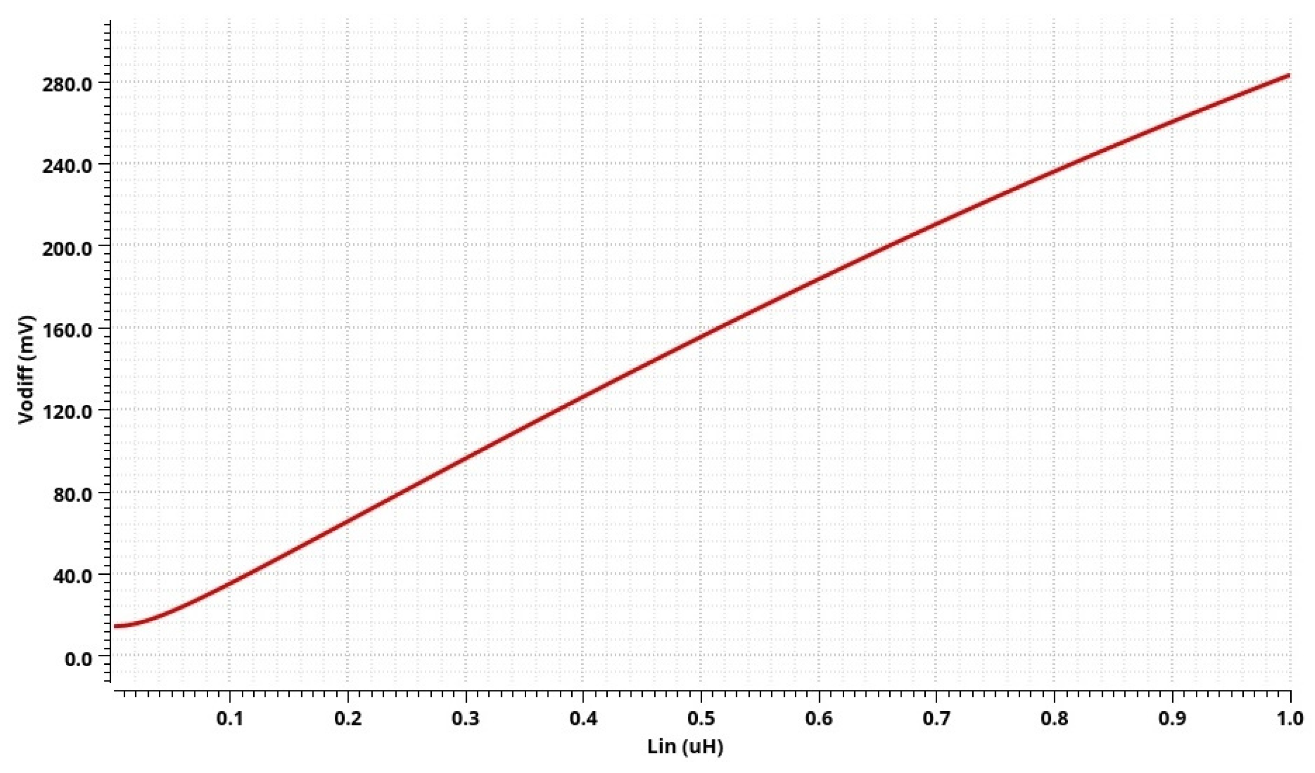 Sensors 24 06501 g015 Sensors 24 06501 g015