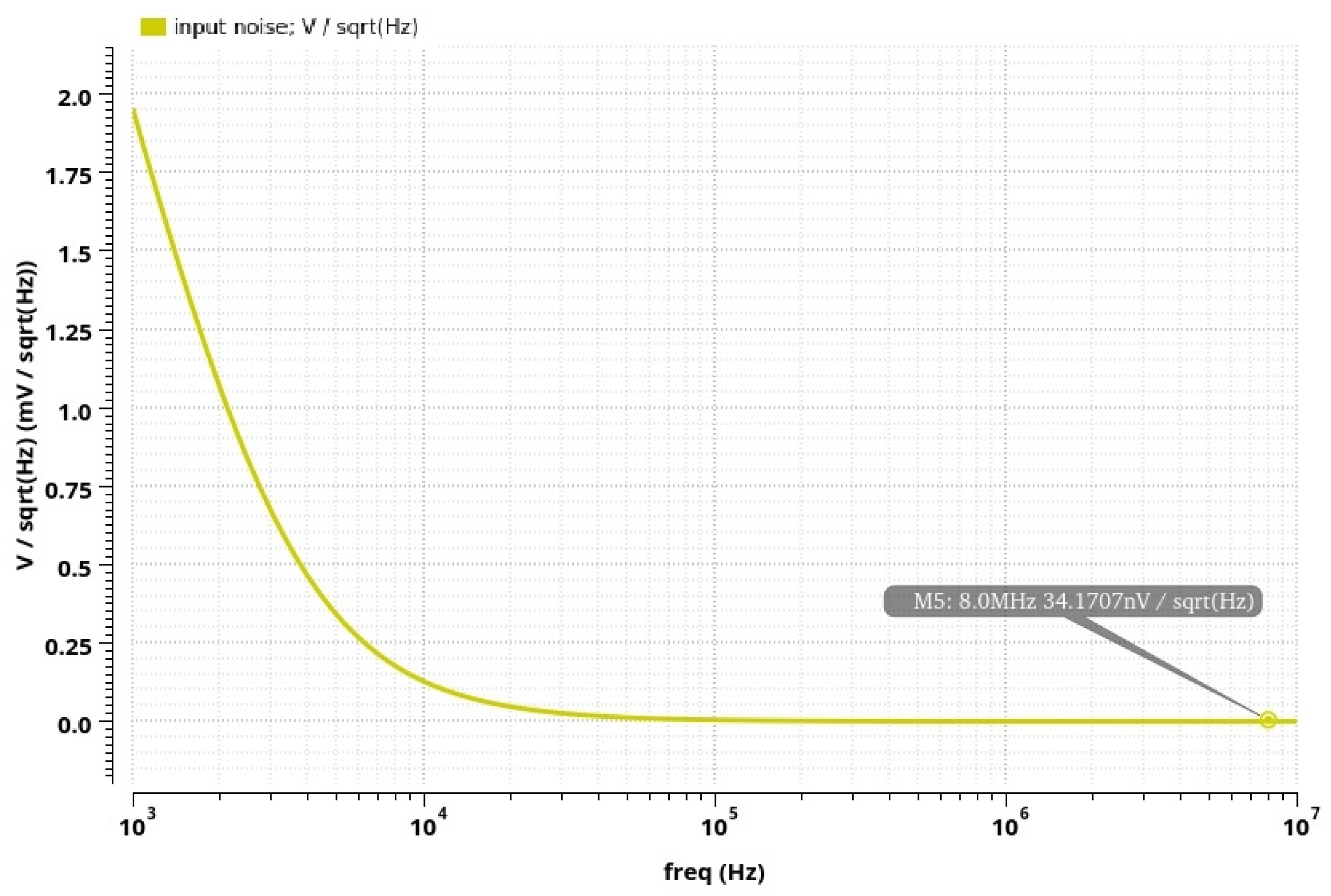 Sensors 24 06501 g016 Sensors 24 06501 g016