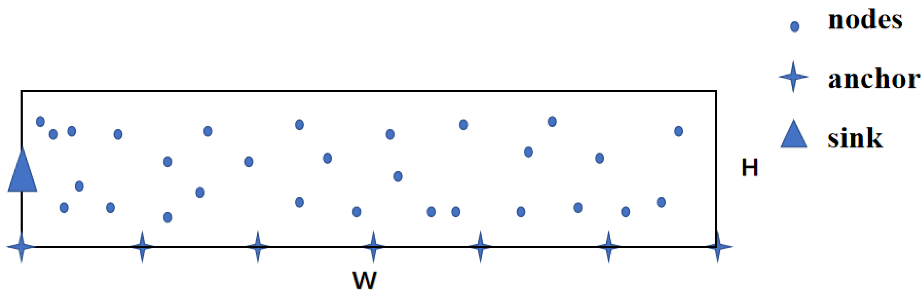 Sensors 24 06502 g001