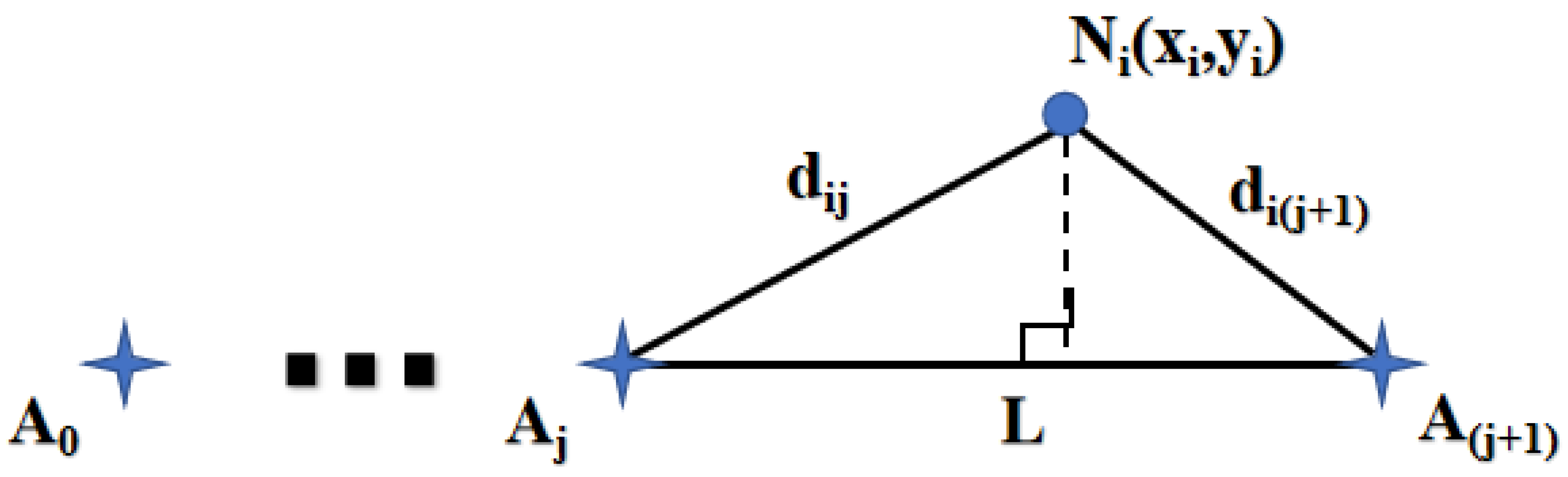 Sensors 24 06502 g006