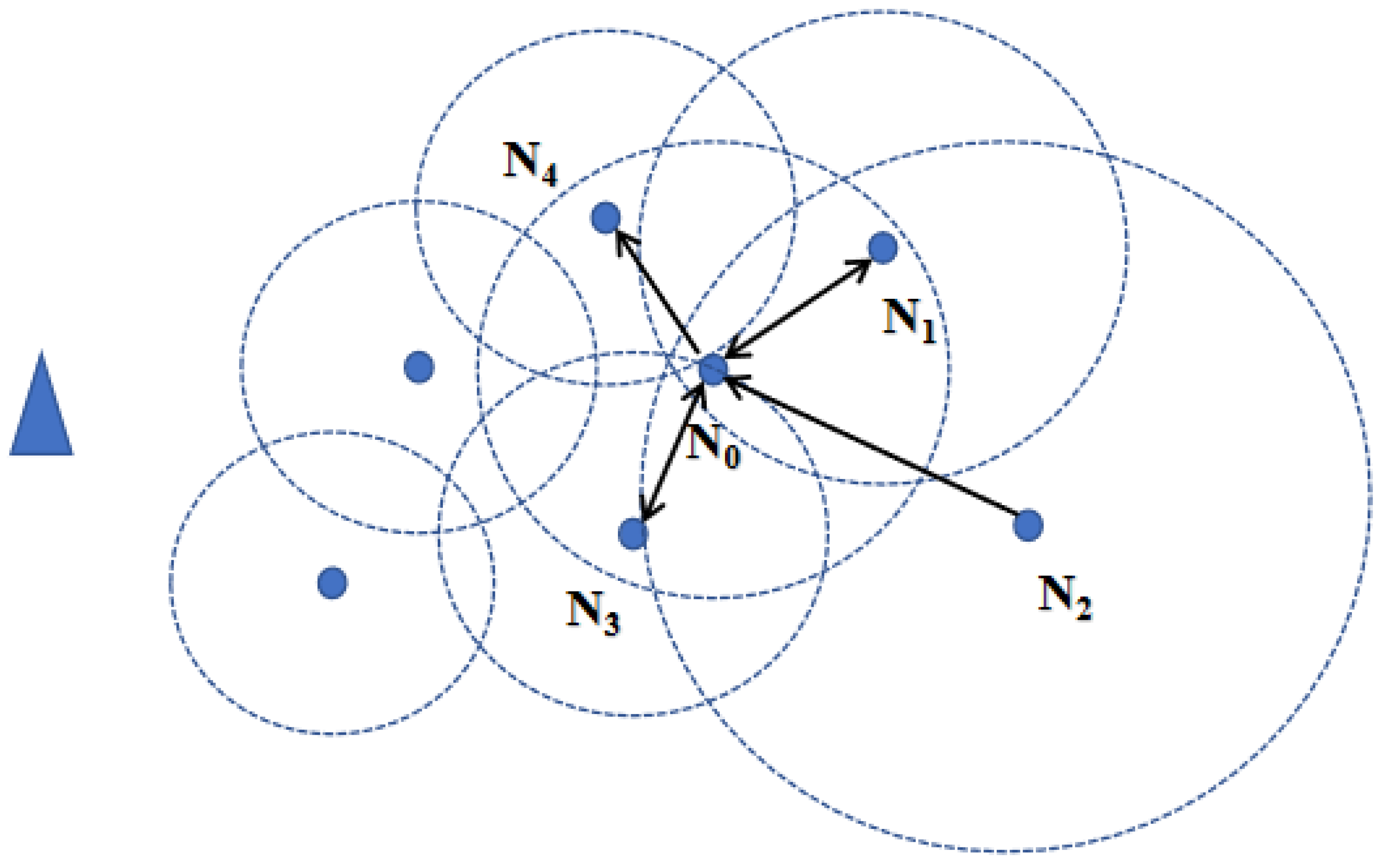 Sensors 24 06502 g007