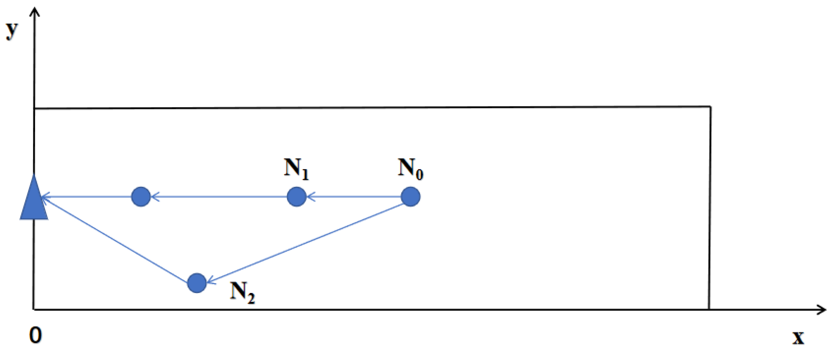 Sensors 24 06502 g008