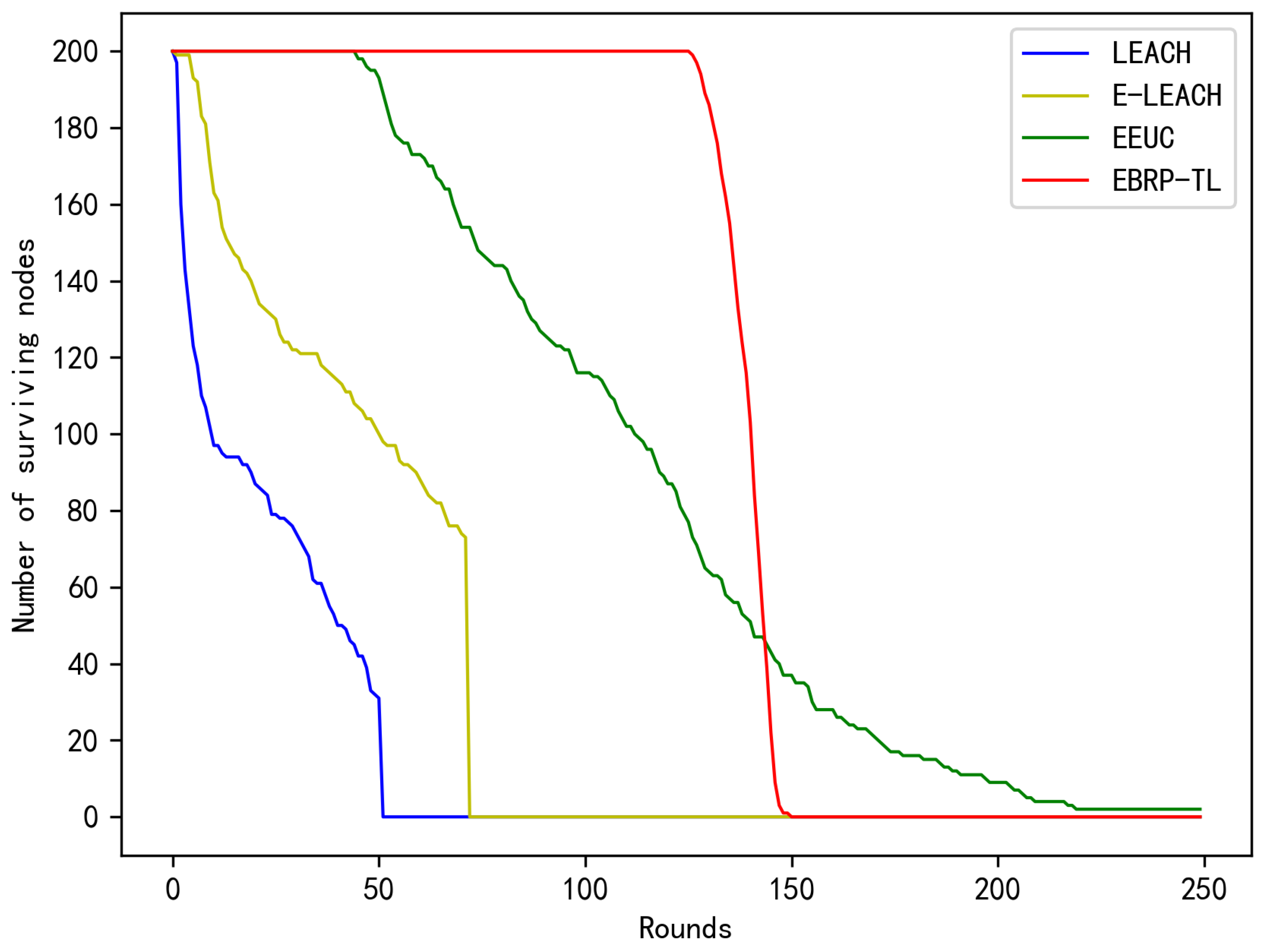 Sensors 24 06502 g011