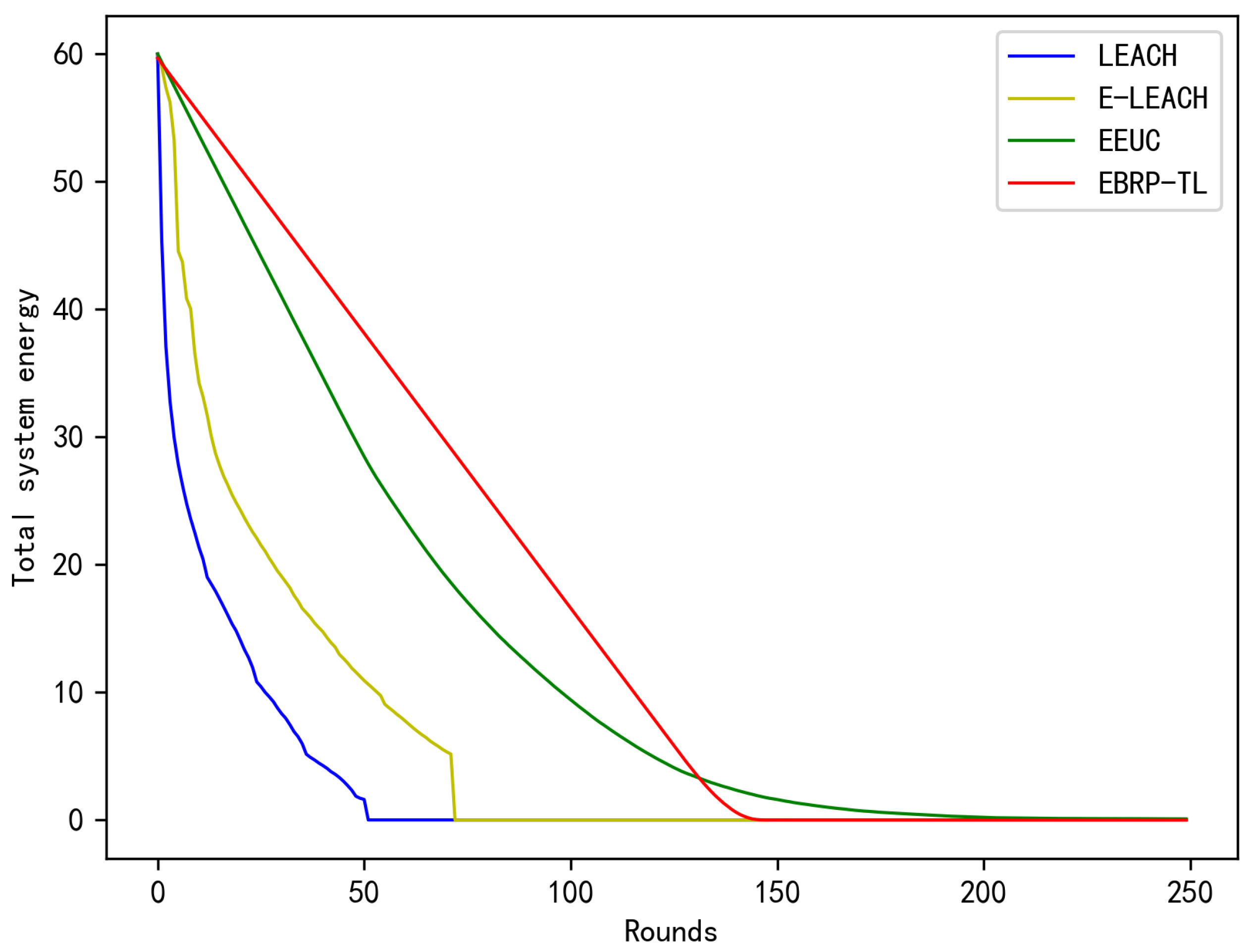Sensors 24 06502 g013